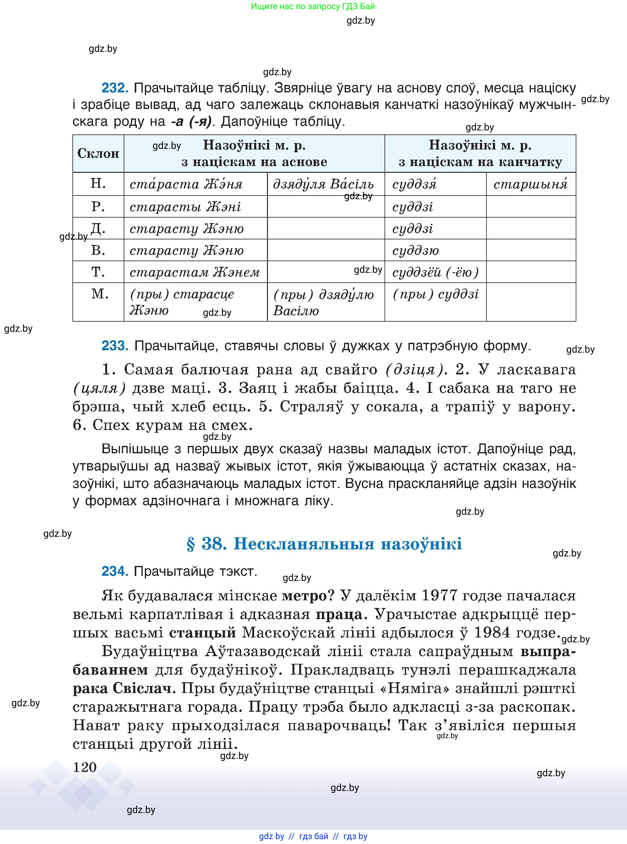 Белорусский язык (Беларуская мова), 6 класс Учебник, авторы: Валочка Ганна Міхайлаўна, Зелянко Вольга Уладзіміраўна, Мартынкевіч Святлана Васільеўна, Якуба Святлана Міхайлаўна, Бажкова Т І, издательство Акадэмія адукацыі, Минск, 2025, страница 120