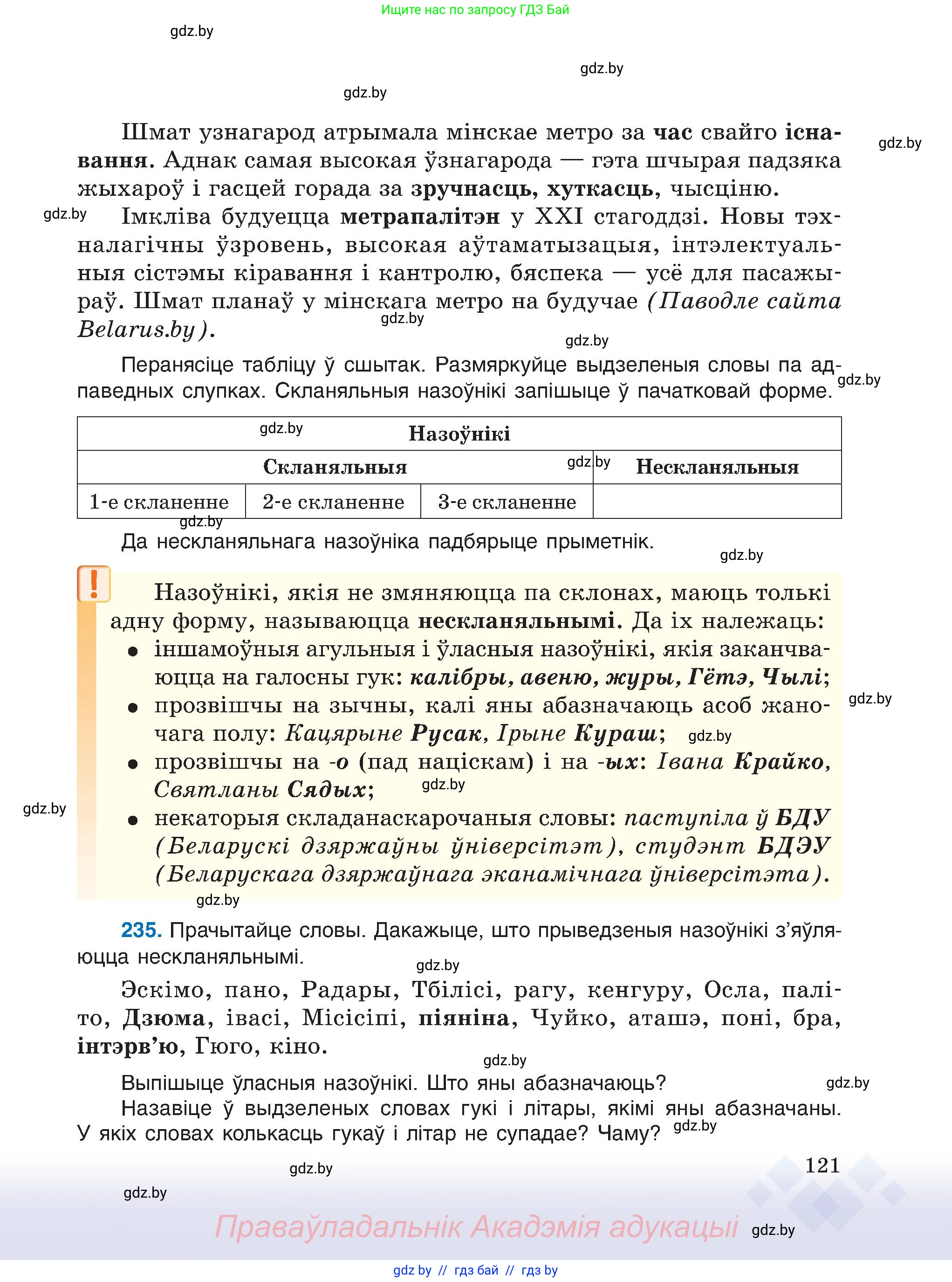 Белорусский язык (Беларуская мова), 6 класс Учебник, авторы: Валочка Ганна Міхайлаўна, Зелянко Вольга Уладзіміраўна, Мартынкевіч Святлана Васільеўна, Якуба Святлана Міхайлаўна, Бажкова Т І, издательство Акадэмія адукацыі, Минск, 2025, страница 121