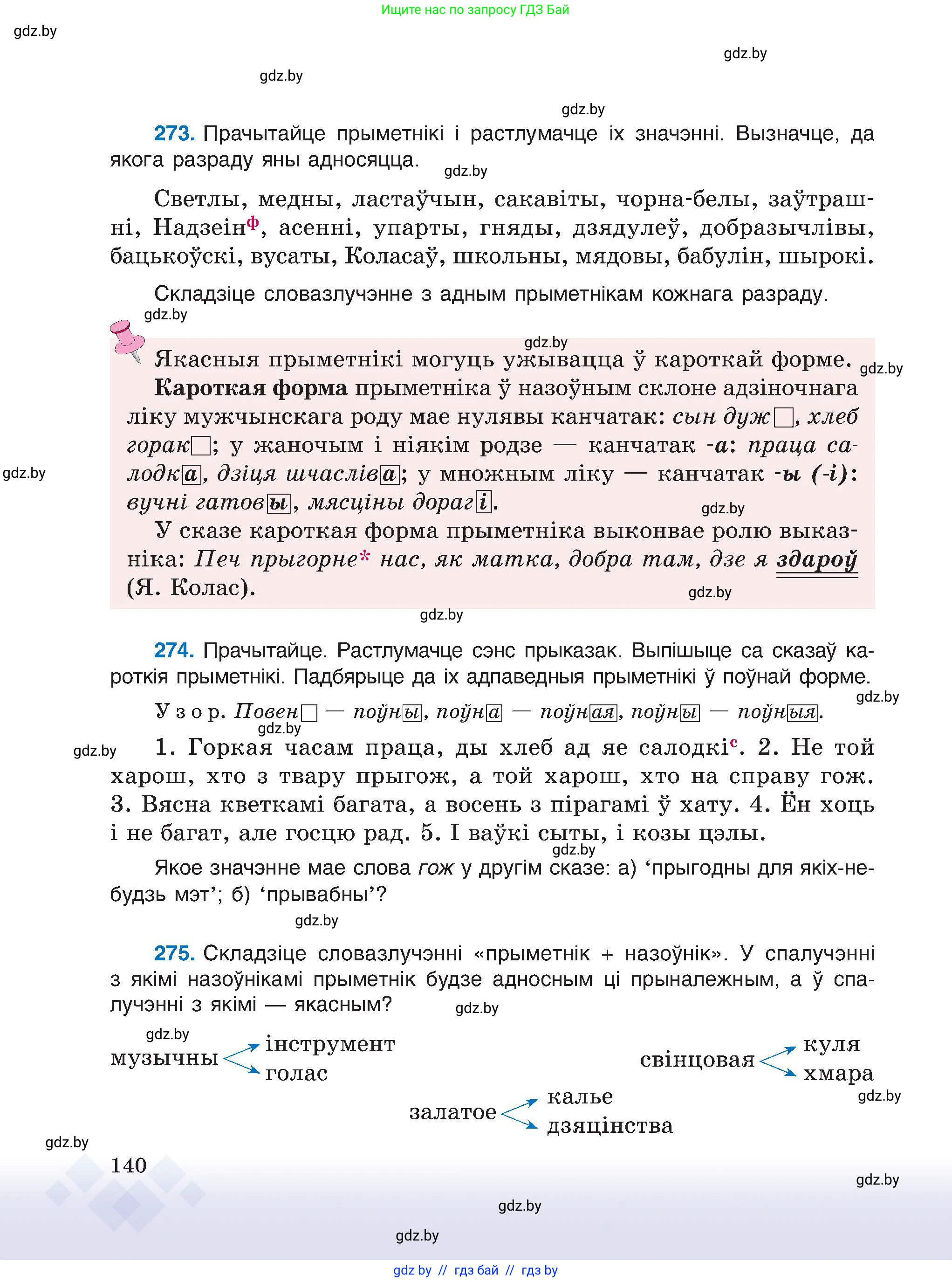 Белорусский язык (Беларуская мова), 6 класс Учебник, авторы: Валочка Ганна Міхайлаўна, Зелянко Вольга Уладзіміраўна, Мартынкевіч Святлана Васільеўна, Якуба Святлана Міхайлаўна, Бажкова Т І, издательство Акадэмія адукацыі, Минск, 2025, страница 140