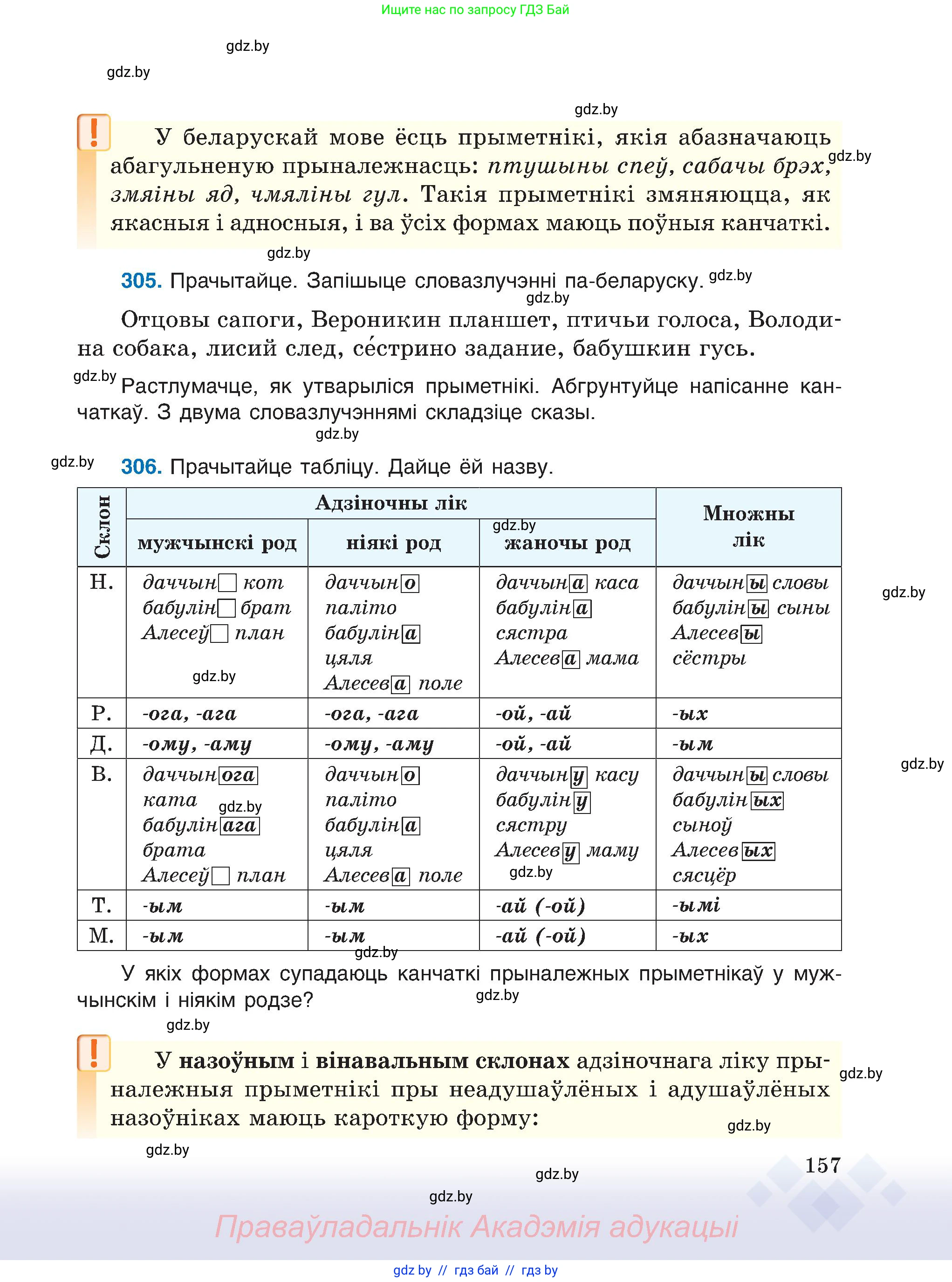 Белорусский язык (Беларуская мова), 6 класс Учебник, авторы: Валочка Ганна Міхайлаўна, Зелянко Вольга Уладзіміраўна, Мартынкевіч Святлана Васільеўна, Якуба Святлана Міхайлаўна, Бажкова Т І, издательство Акадэмія адукацыі, Минск, 2025, страница 157