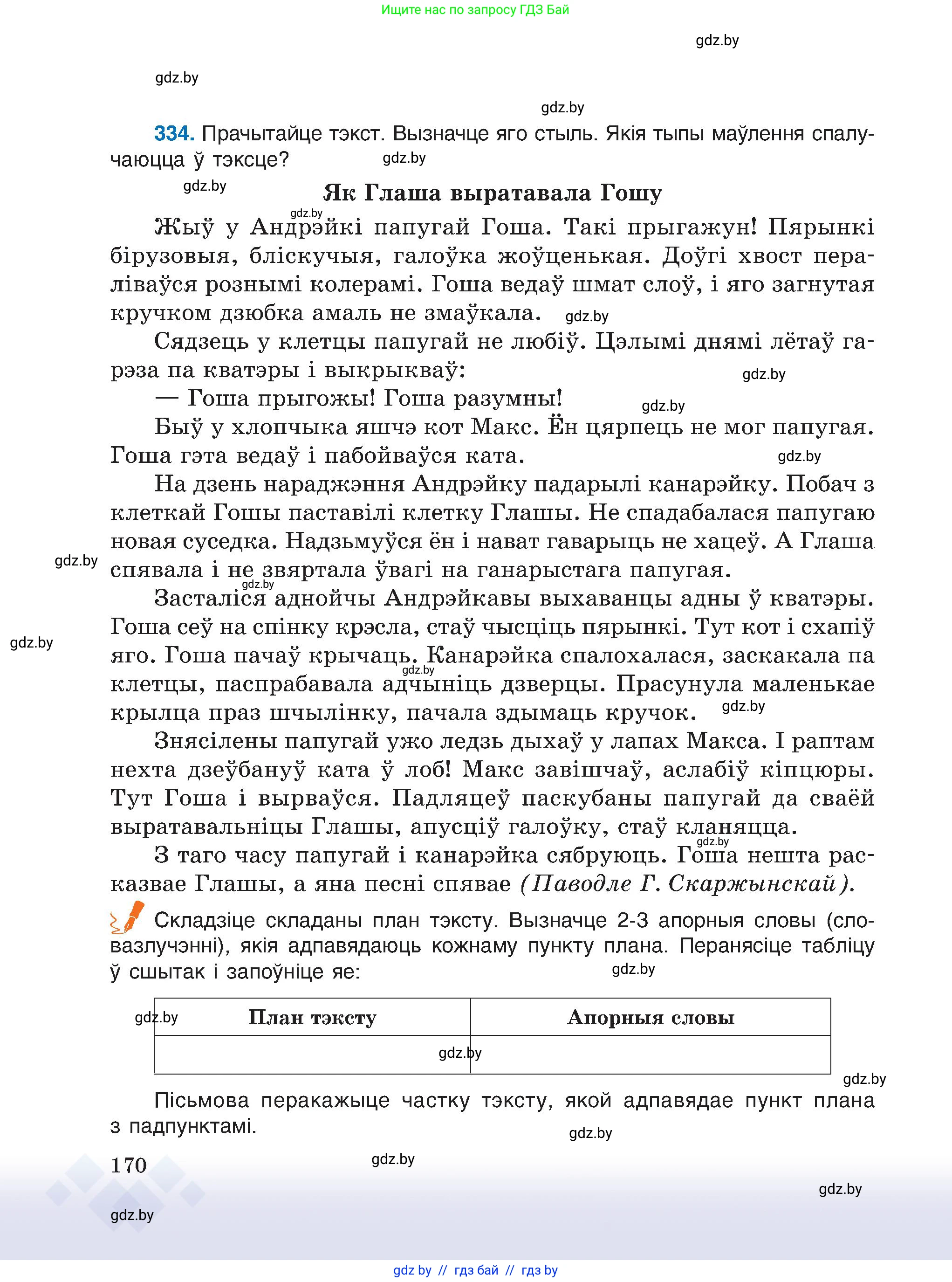 Белорусский язык (Беларуская мова), 6 класс Учебник, авторы: Валочка Ганна Міхайлаўна, Зелянко Вольга Уладзіміраўна, Мартынкевіч Святлана Васільеўна, Якуба Святлана Міхайлаўна, Бажкова Т І, издательство Акадэмія адукацыі, Минск, 2025, страница 170