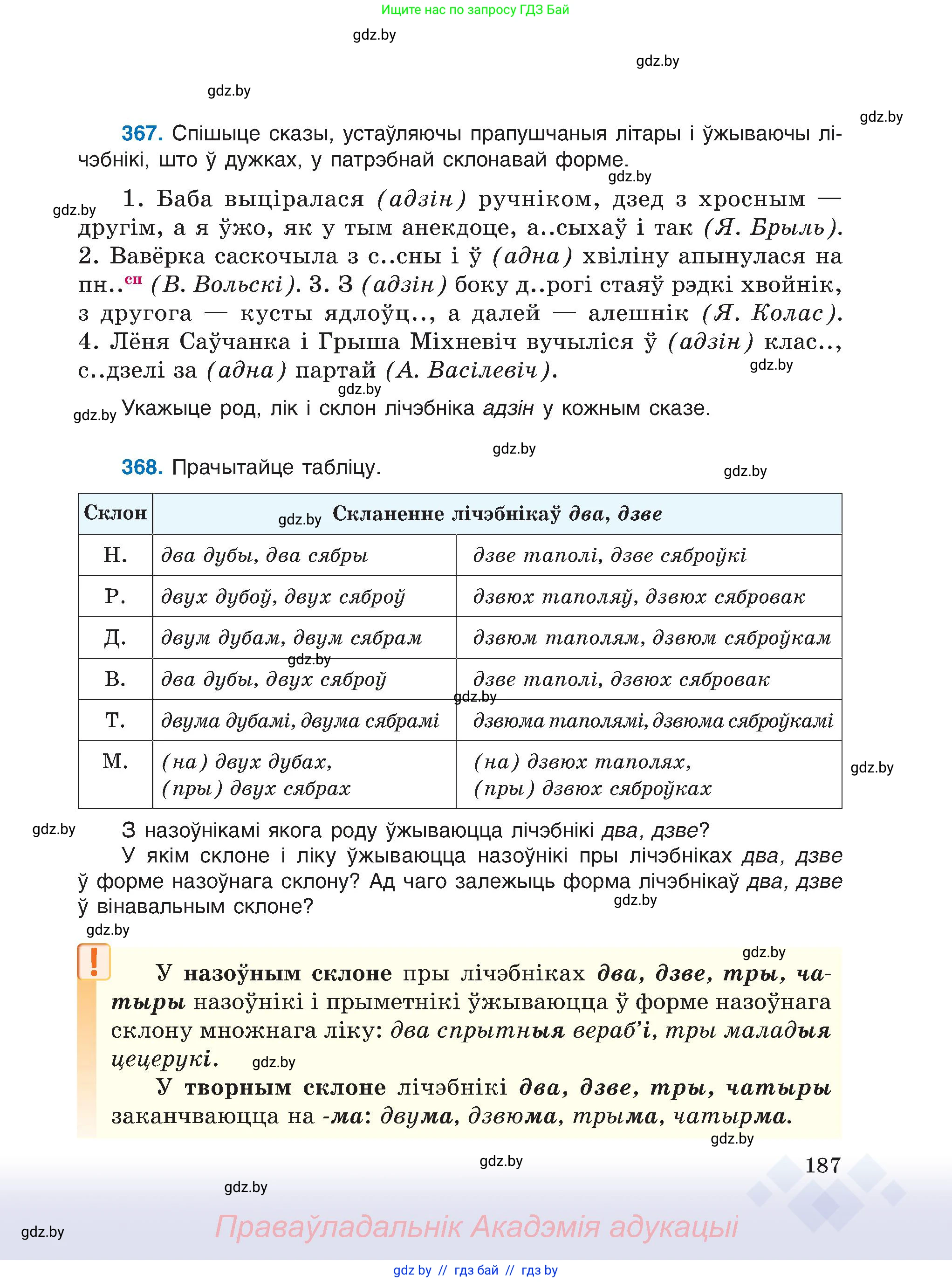 Белорусский язык (Беларуская мова), 6 класс Учебник, авторы: Валочка Ганна Міхайлаўна, Зелянко Вольга Уладзіміраўна, Мартынкевіч Святлана Васільеўна, Якуба Святлана Міхайлаўна, Бажкова Т І, издательство Акадэмія адукацыі, Минск, 2025, страница 187