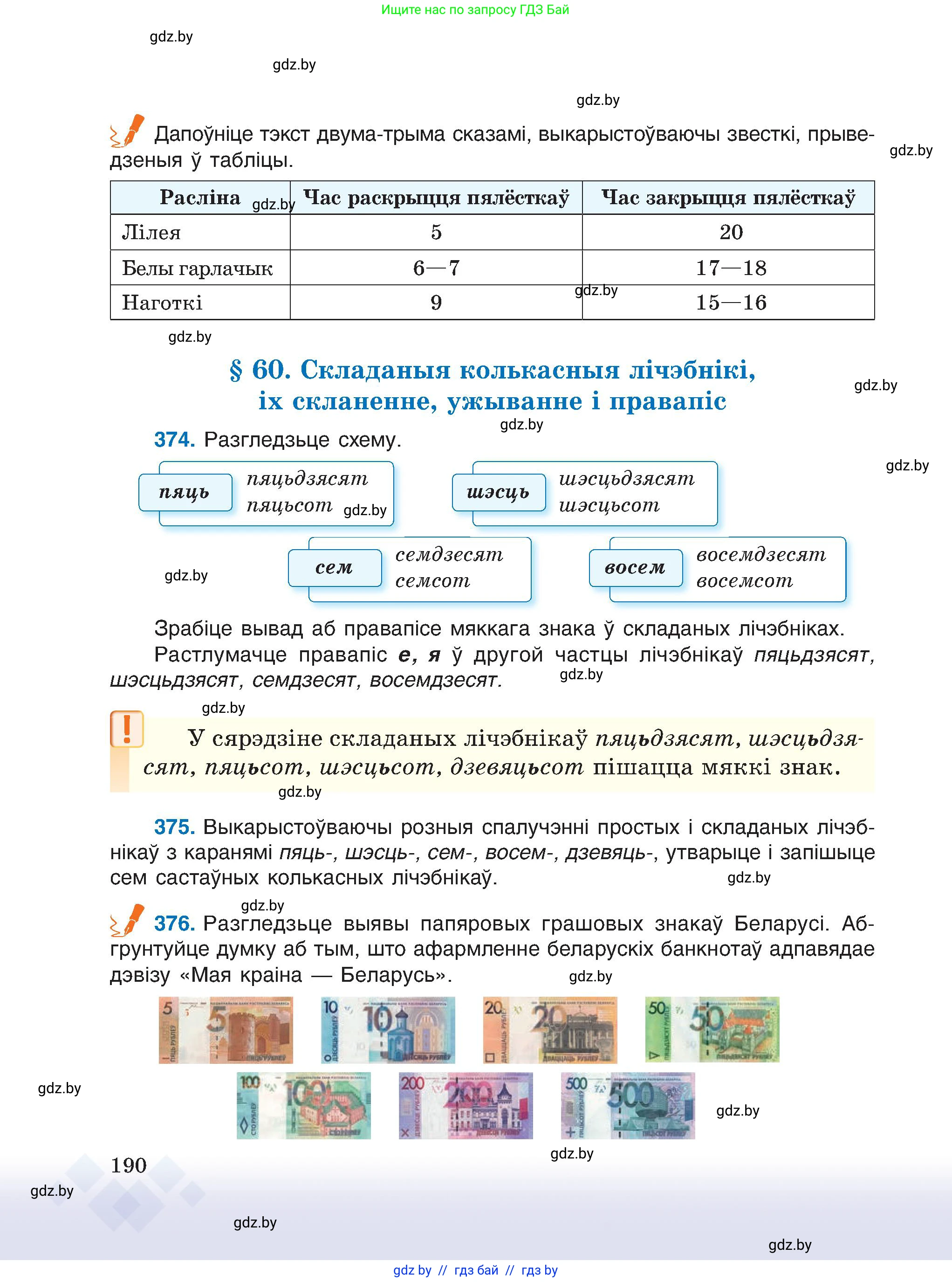 Белорусский язык (Беларуская мова), 6 класс Учебник, авторы: Валочка Ганна Міхайлаўна, Зелянко Вольга Уладзіміраўна, Мартынкевіч Святлана Васільеўна, Якуба Святлана Міхайлаўна, Бажкова Т І, издательство Акадэмія адукацыі, Минск, 2025, страница 190