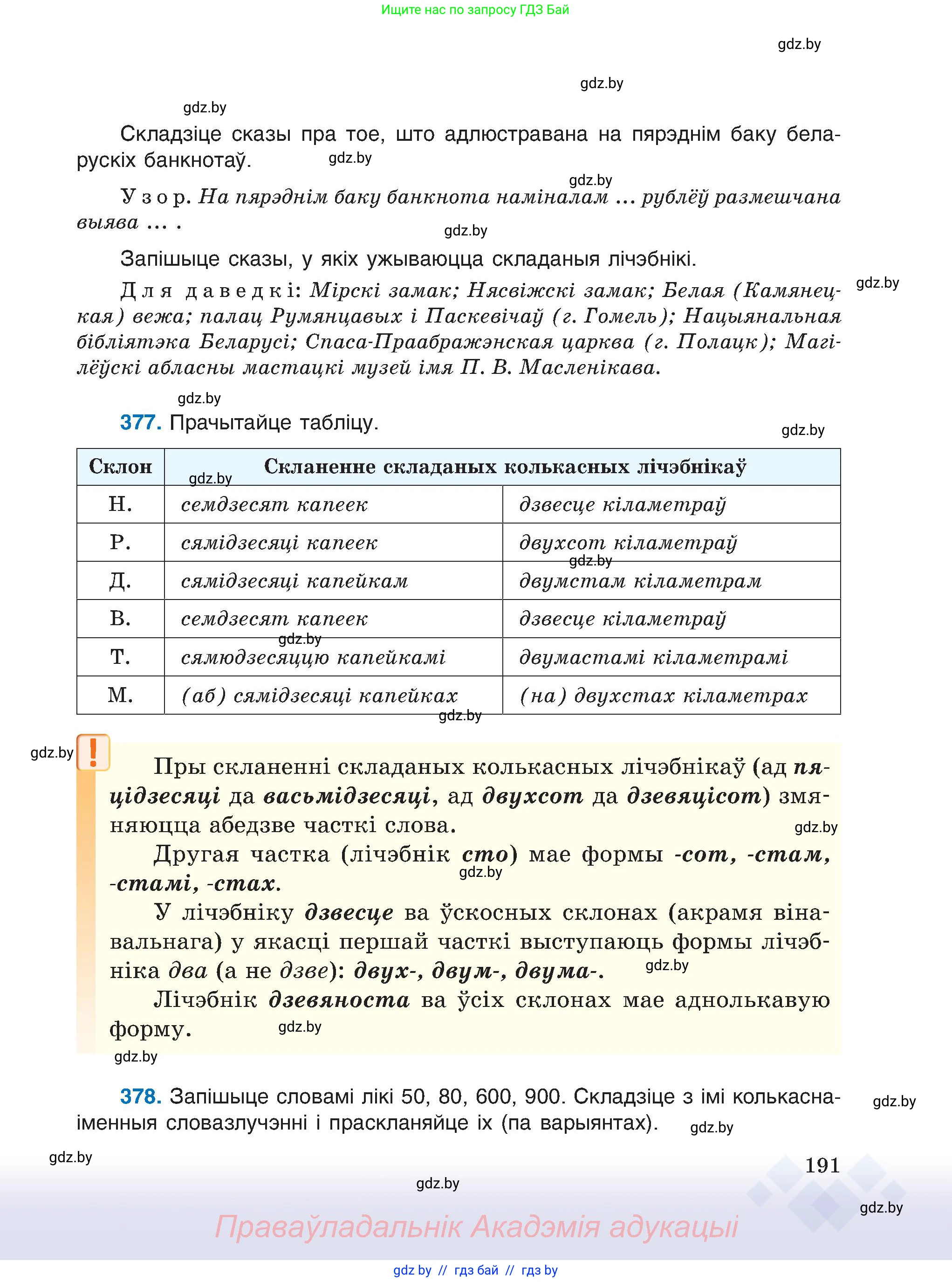 Белорусский язык (Беларуская мова), 6 класс Учебник, авторы: Валочка Ганна Міхайлаўна, Зелянко Вольга Уладзіміраўна, Мартынкевіч Святлана Васільеўна, Якуба Святлана Міхайлаўна, Бажкова Т І, издательство Акадэмія адукацыі, Минск, 2025, страница 191