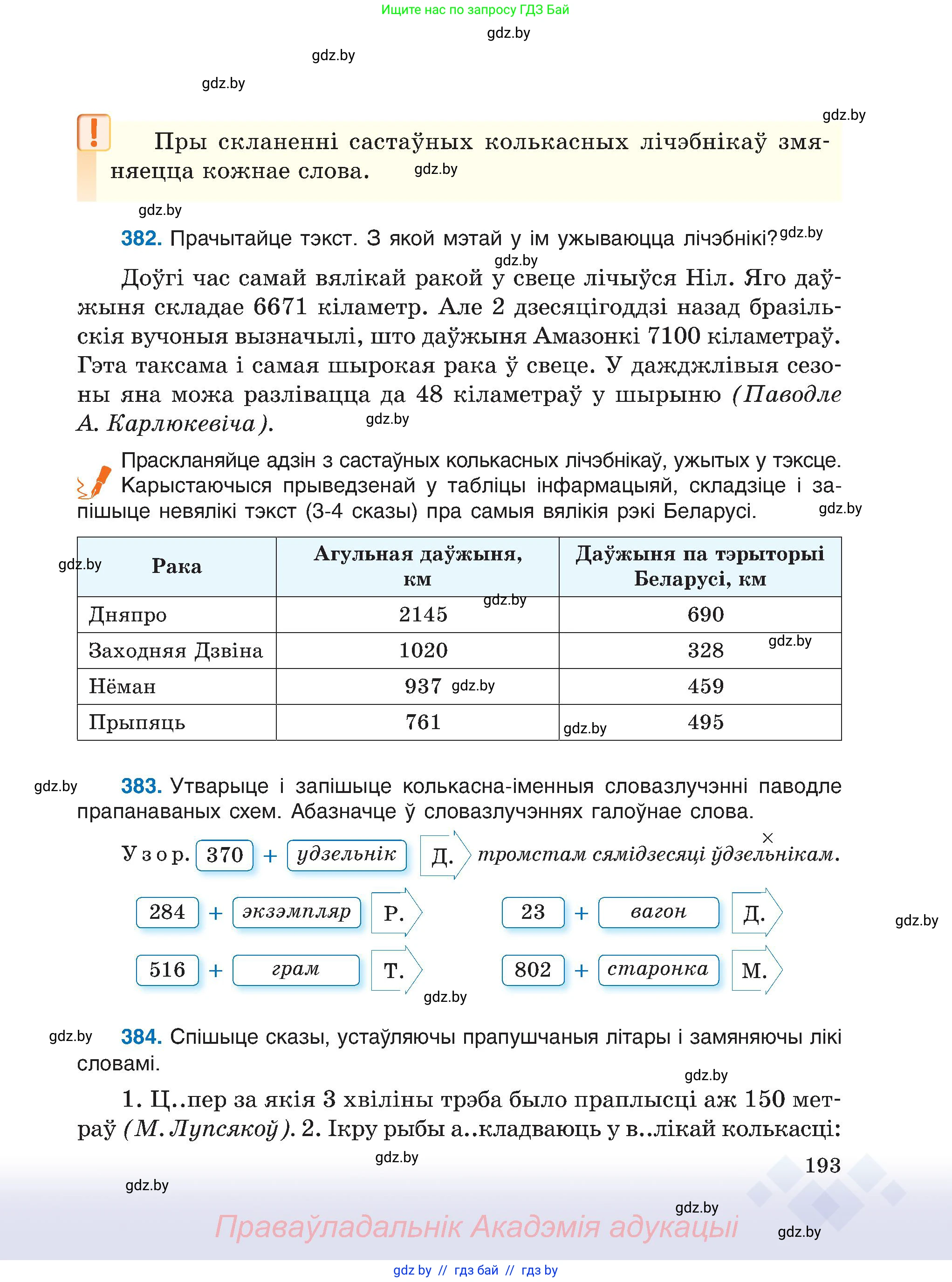 Белорусский язык (Беларуская мова), 6 класс Учебник, авторы: Валочка Ганна Міхайлаўна, Зелянко Вольга Уладзіміраўна, Мартынкевіч Святлана Васільеўна, Якуба Святлана Міхайлаўна, Бажкова Т І, издательство Акадэмія адукацыі, Минск, 2025, страница 193