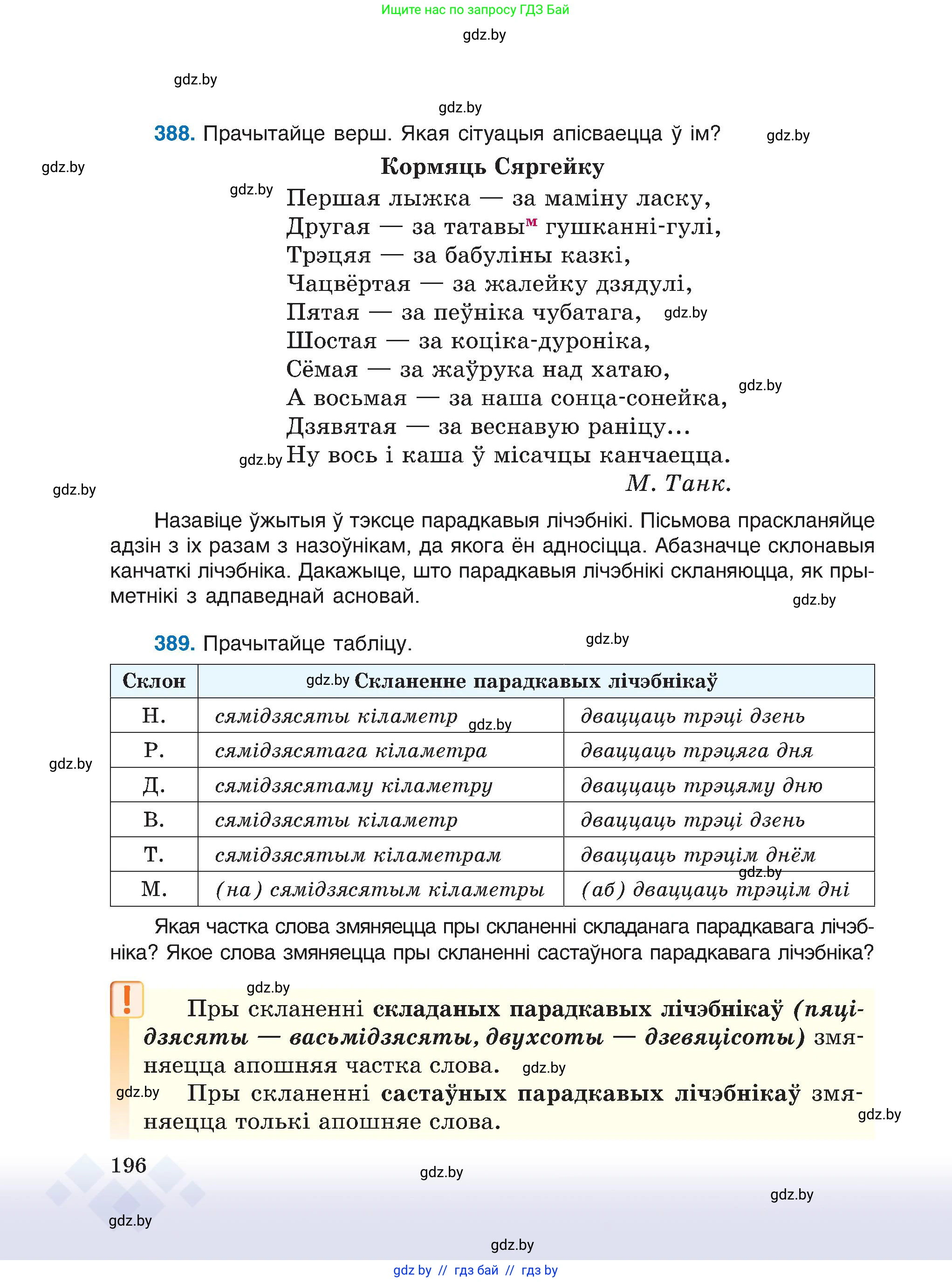 Белорусский язык (Беларуская мова), 6 класс Учебник, авторы: Валочка Ганна Міхайлаўна, Зелянко Вольга Уладзіміраўна, Мартынкевіч Святлана Васільеўна, Якуба Святлана Міхайлаўна, Бажкова Т І, издательство Акадэмія адукацыі, Минск, 2025, страница 196