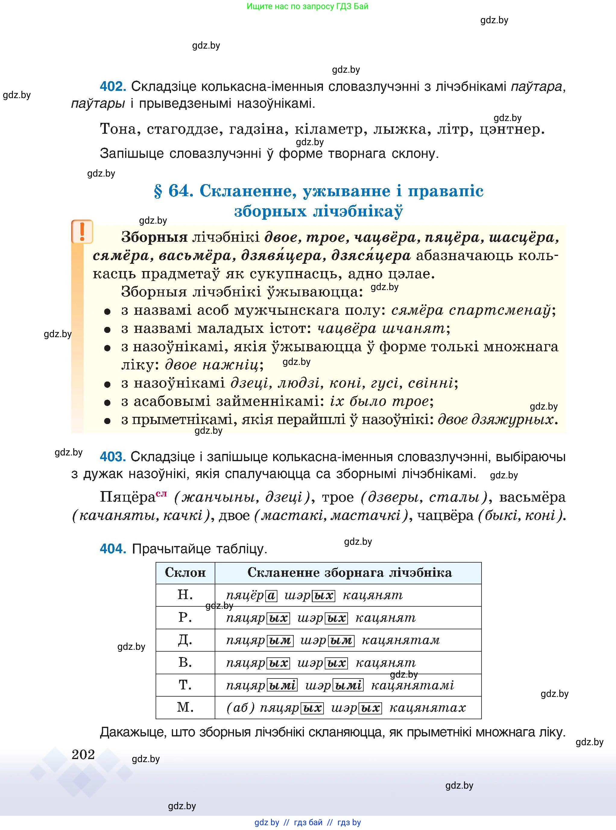 Белорусский язык (Беларуская мова), 6 класс Учебник, авторы: Валочка Ганна Міхайлаўна, Зелянко Вольга Уладзіміраўна, Мартынкевіч Святлана Васільеўна, Якуба Святлана Міхайлаўна, Бажкова Т І, издательство Акадэмія адукацыі, Минск, 2025, страница 202