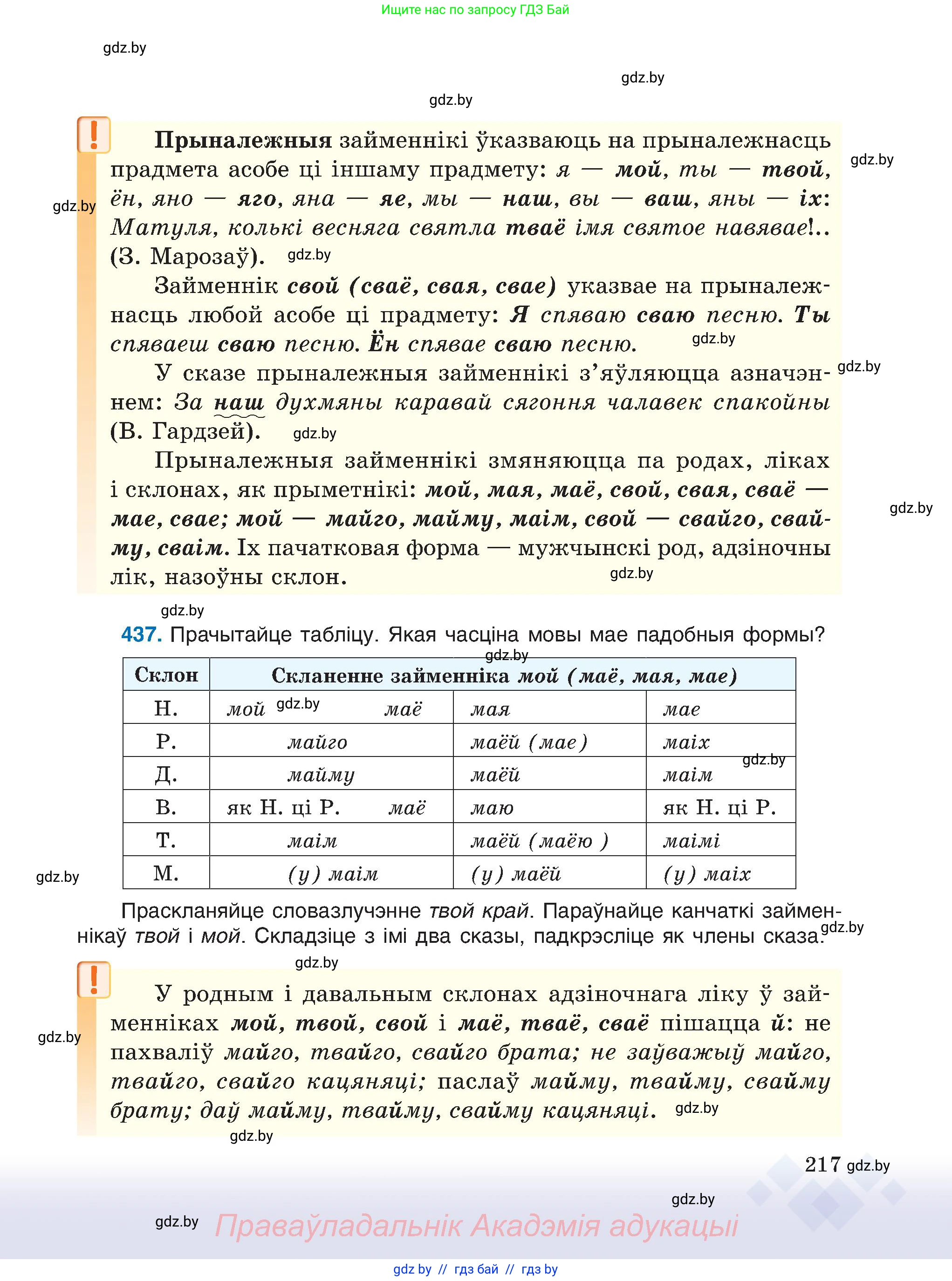 Белорусский язык (Беларуская мова), 6 класс Учебник, авторы: Валочка Ганна Міхайлаўна, Зелянко Вольга Уладзіміраўна, Мартынкевіч Святлана Васільеўна, Якуба Святлана Міхайлаўна, Бажкова Т І, издательство Акадэмія адукацыі, Минск, 2025, страница 217