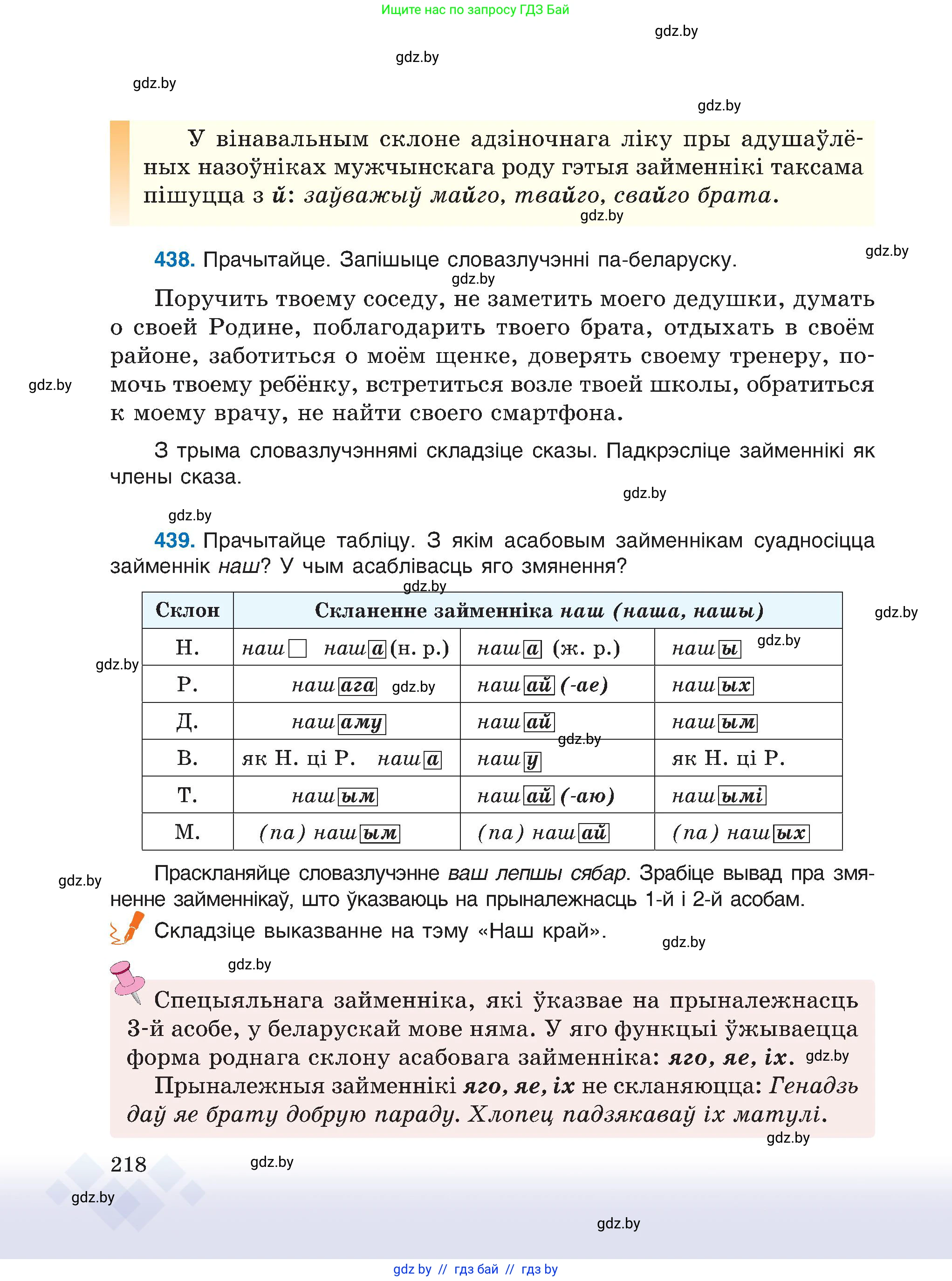 Белорусский язык (Беларуская мова), 6 класс Учебник, авторы: Валочка Ганна Міхайлаўна, Зелянко Вольга Уладзіміраўна, Мартынкевіч Святлана Васільеўна, Якуба Святлана Міхайлаўна, Бажкова Т І, издательство Акадэмія адукацыі, Минск, 2025, страница 218