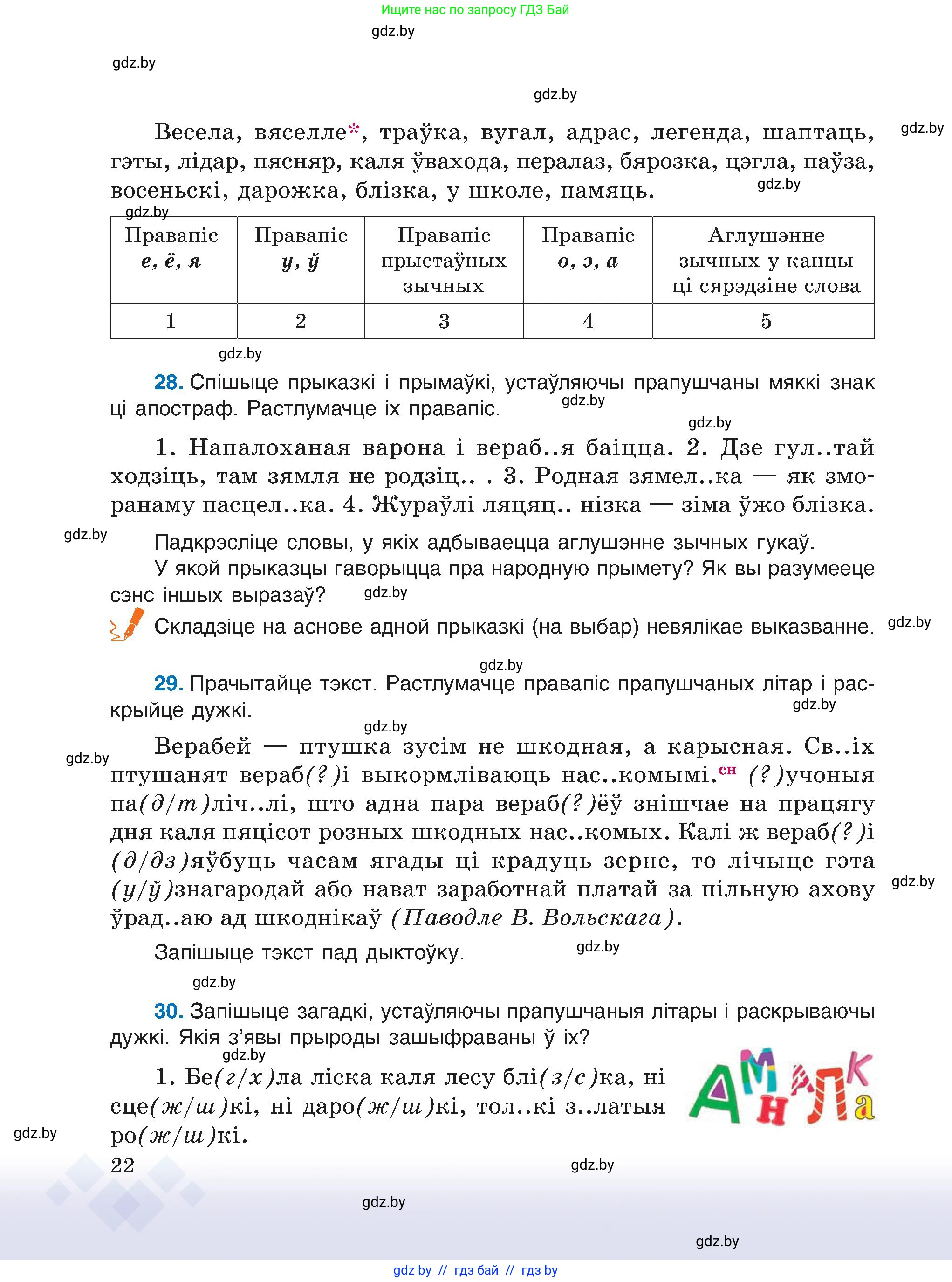 Белорусский язык (Беларуская мова), 6 класс Учебник, авторы: Валочка Ганна Міхайлаўна, Зелянко Вольга Уладзіміраўна, Мартынкевіч Святлана Васільеўна, Якуба Святлана Міхайлаўна, Бажкова Т І, издательство Акадэмія адукацыі, Минск, 2025, страница 22