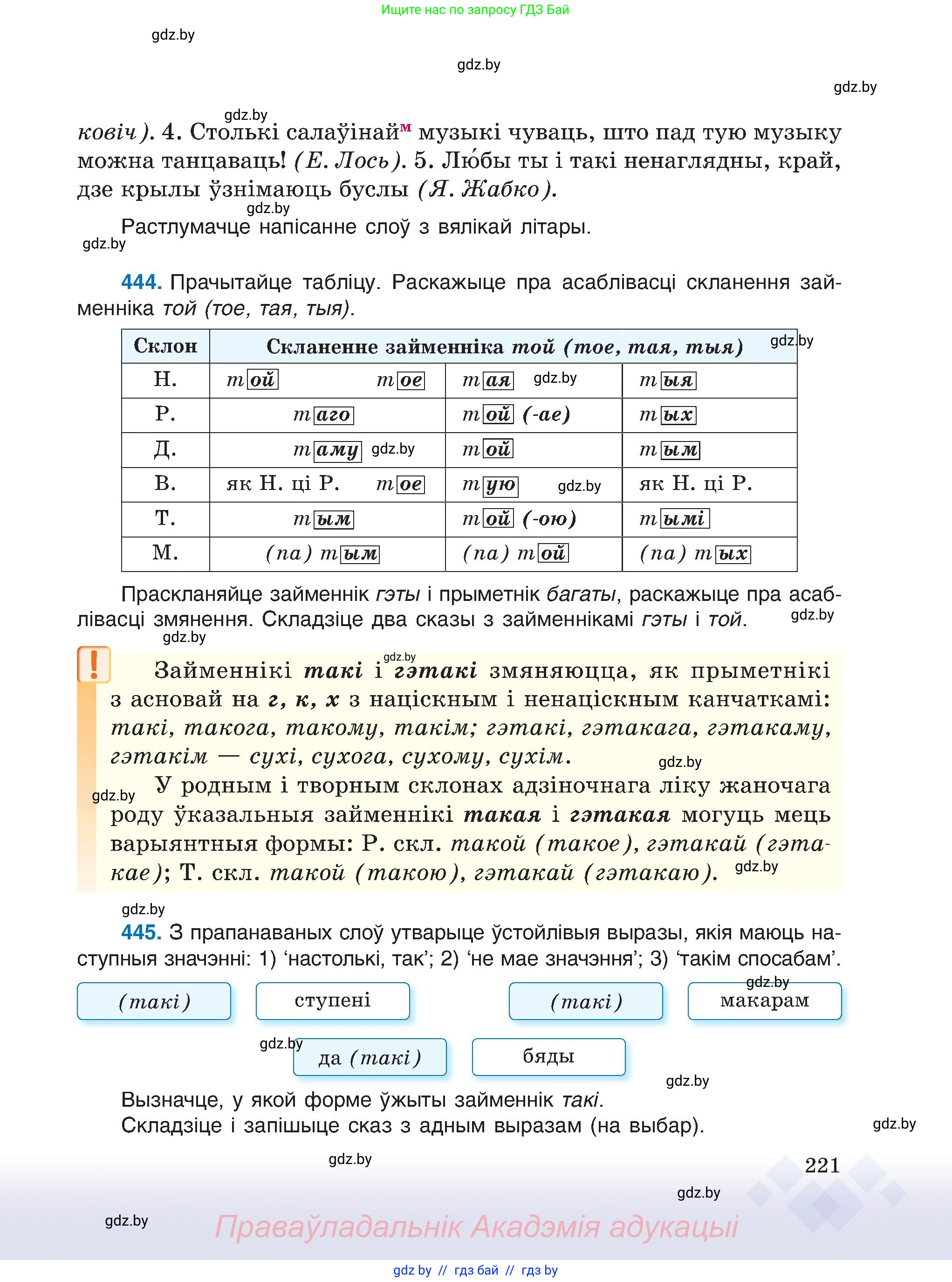 Белорусский язык (Беларуская мова), 6 класс Учебник, авторы: Валочка Ганна Міхайлаўна, Зелянко Вольга Уладзіміраўна, Мартынкевіч Святлана Васільеўна, Якуба Святлана Міхайлаўна, Бажкова Т І, издательство Акадэмія адукацыі, Минск, 2025, страница 221