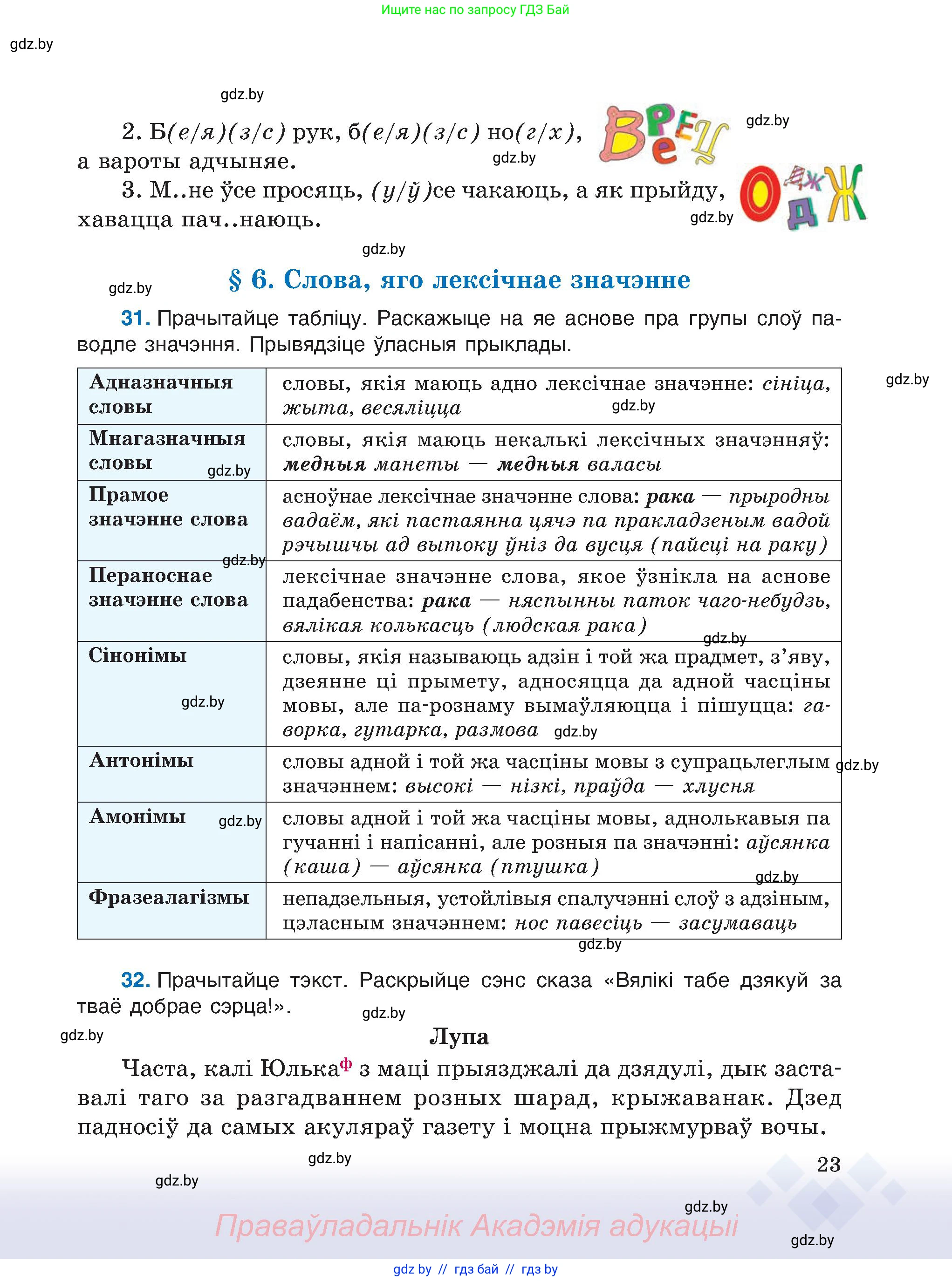 Белорусский язык (Беларуская мова), 6 класс Учебник, авторы: Валочка Ганна Міхайлаўна, Зелянко Вольга Уладзіміраўна, Мартынкевіч Святлана Васільеўна, Якуба Святлана Міхайлаўна, Бажкова Т І, издательство Акадэмія адукацыі, Минск, 2025, страница 23