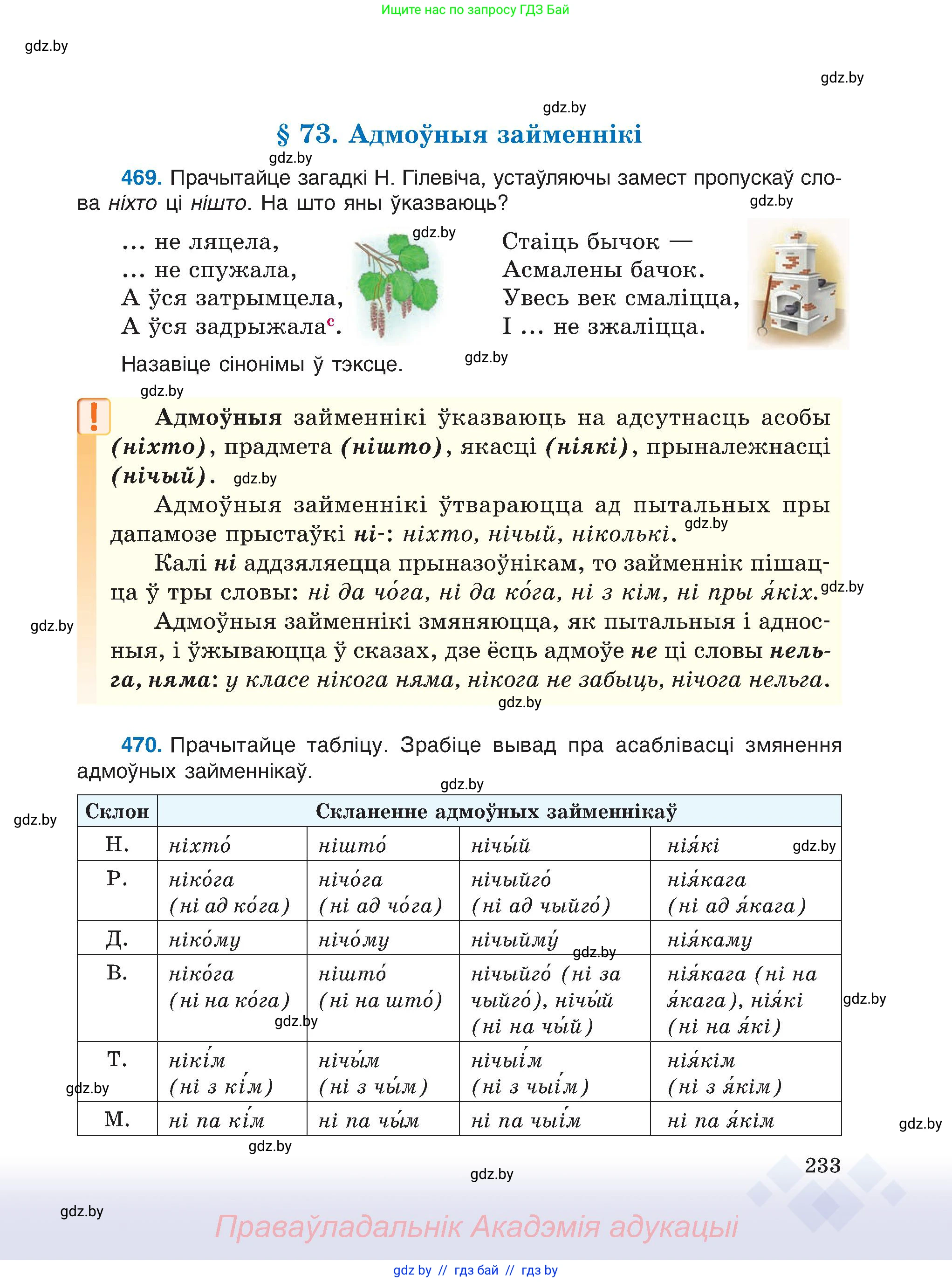 Белорусский язык (Беларуская мова), 6 класс Учебник, авторы: Валочка Ганна Міхайлаўна, Зелянко Вольга Уладзіміраўна, Мартынкевіч Святлана Васільеўна, Якуба Святлана Міхайлаўна, Бажкова Т І, издательство Акадэмія адукацыі, Минск, 2025, страница 233
