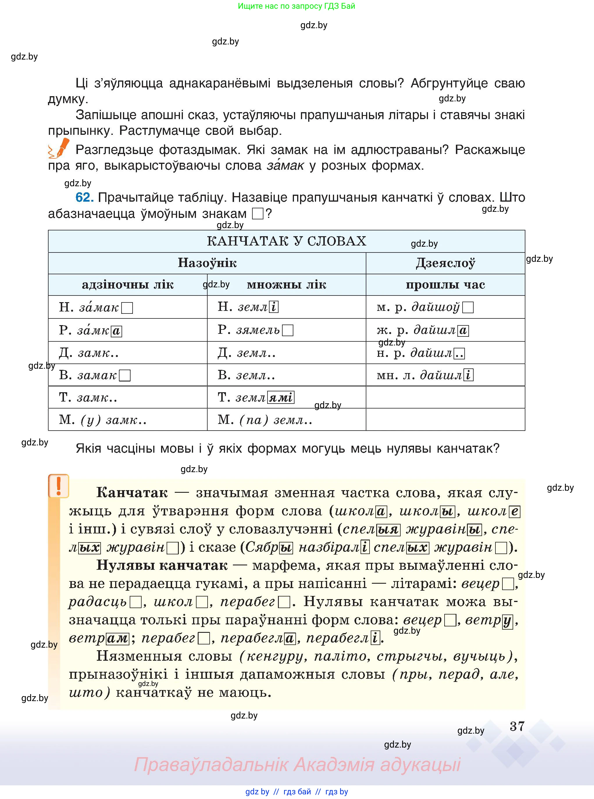 Белорусский язык (Беларуская мова), 6 класс Учебник, авторы: Валочка Ганна Міхайлаўна, Зелянко Вольга Уладзіміраўна, Мартынкевіч Святлана Васільеўна, Якуба Святлана Міхайлаўна, Бажкова Т І, издательство Акадэмія адукацыі, Минск, 2025, страница 37