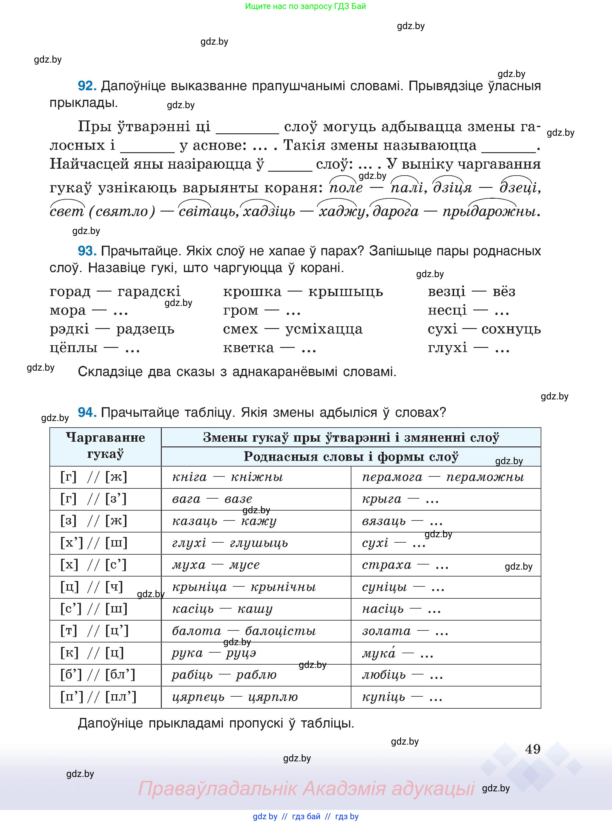 Белорусский язык (Беларуская мова), 6 класс Учебник, авторы: Валочка Ганна Міхайлаўна, Зелянко Вольга Уладзіміраўна, Мартынкевіч Святлана Васільеўна, Якуба Святлана Міхайлаўна, Бажкова Т І, издательство Акадэмія адукацыі, Минск, 2025, страница 49