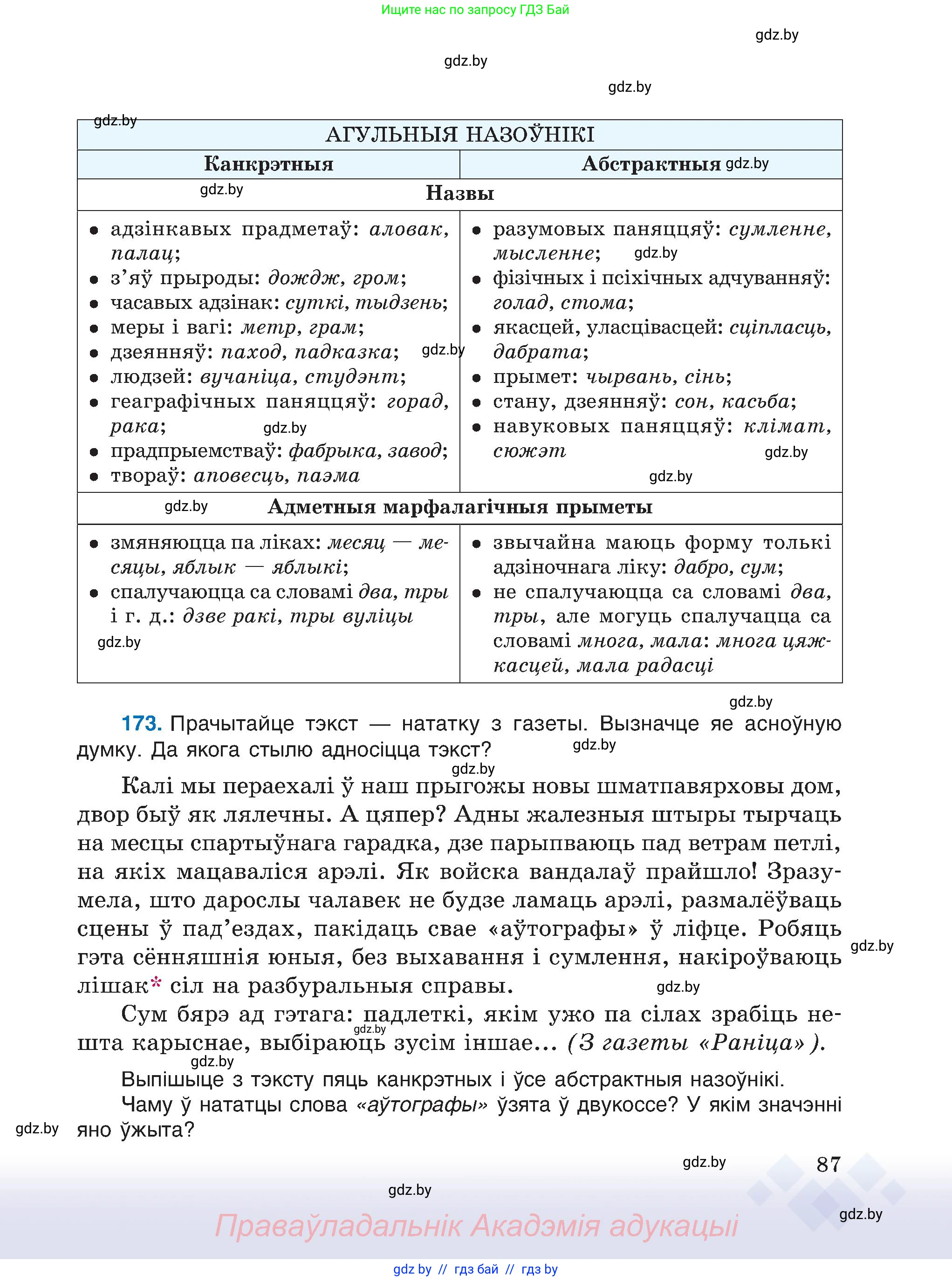 Белорусский язык (Беларуская мова), 6 класс Учебник, авторы: Валочка Ганна Міхайлаўна, Зелянко Вольга Уладзіміраўна, Мартынкевіч Святлана Васільеўна, Якуба Святлана Міхайлаўна, Бажкова Т І, издательство Акадэмія адукацыі, Минск, 2025, страница 87