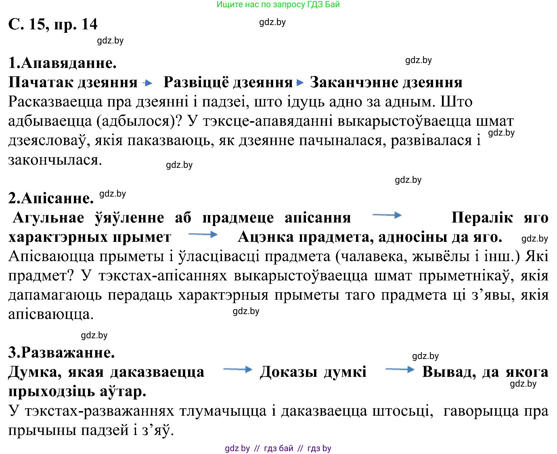 Белорусский язык (Беларуская мова), 6 класс Учебник, авторы: Валочка Ганна Міхайлаўна, Зелянко Вольга Уладзіміраўна, Мартынкевіч Святлана Васільеўна, Якуба Святлана Міхайлаўна, Бажкова Т І, издательство Акадэмія адукацыі, Минск, 2025, страница 15, номер 14, Решение