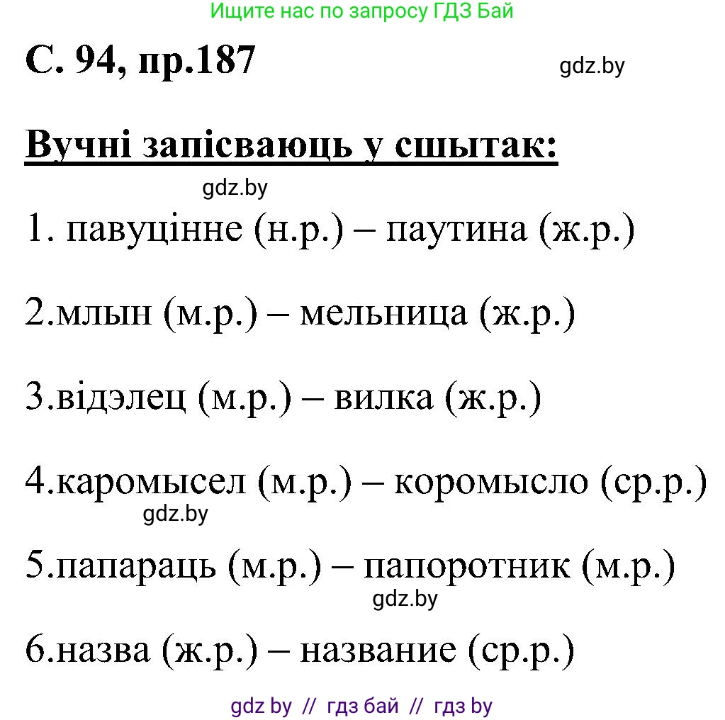Белорусский язык (Беларуская мова), 6 класс Учебник, авторы: Валочка Ганна Міхайлаўна, Зелянко Вольга Уладзіміраўна, Мартынкевіч Святлана Васільеўна, Якуба Святлана Міхайлаўна, Бажкова Т І, издательство Акадэмія адукацыі, Минск, 2025, страница 94, номер 187, Решение