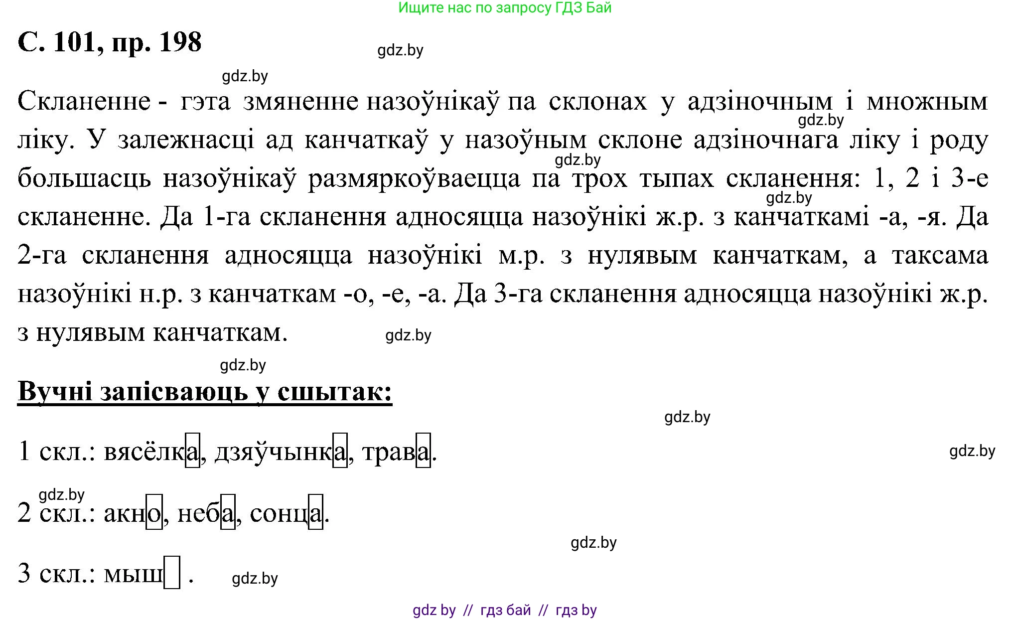 Белорусский язык (Беларуская мова), 6 класс Учебник, авторы: Валочка Ганна Міхайлаўна, Зелянко Вольга Уладзіміраўна, Мартынкевіч Святлана Васільеўна, Якуба Святлана Міхайлаўна, Бажкова Т І, издательство Акадэмія адукацыі, Минск, 2025, страница 101, номер 198, Решение