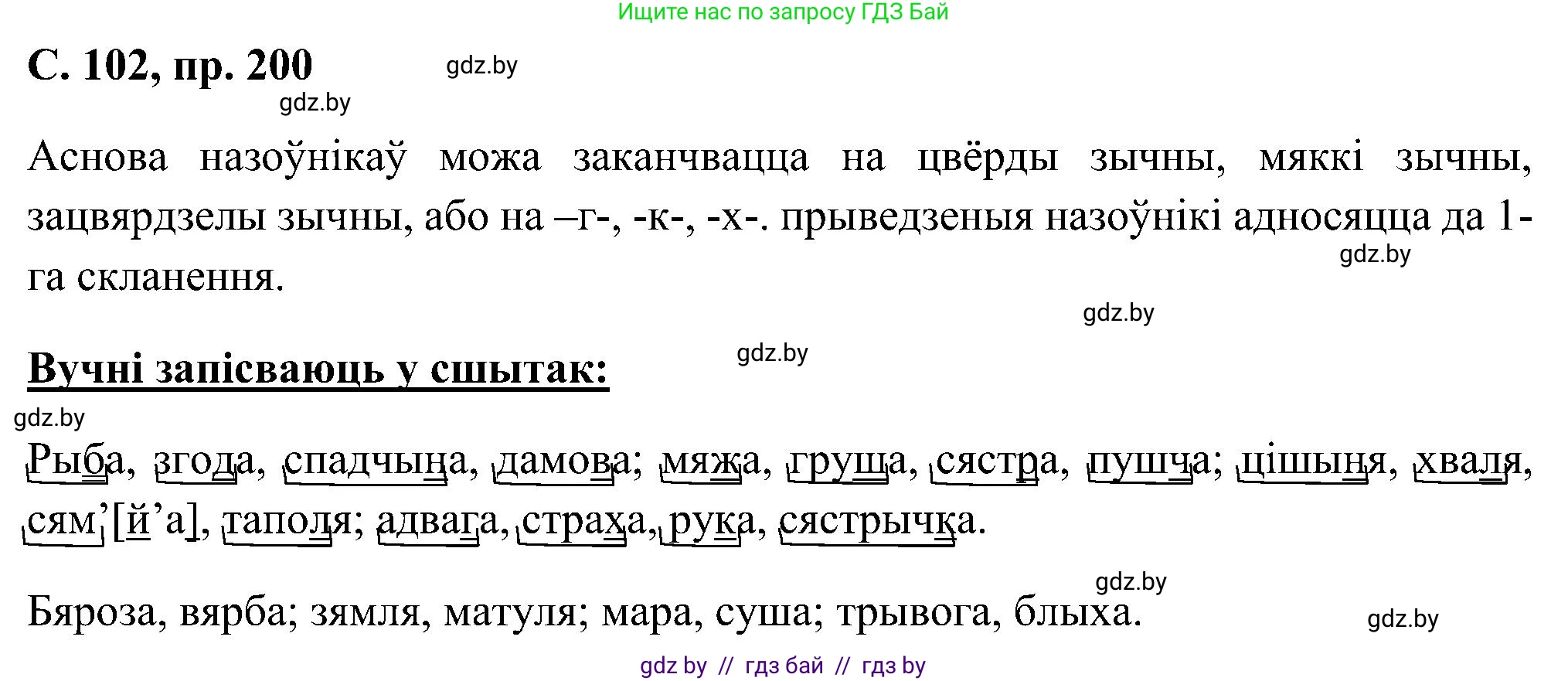 Белорусский язык (Беларуская мова), 6 класс Учебник, авторы: Валочка Ганна Міхайлаўна, Зелянко Вольга Уладзіміраўна, Мартынкевіч Святлана Васільеўна, Якуба Святлана Міхайлаўна, Бажкова Т І, издательство Акадэмія адукацыі, Минск, 2025, страница 102, номер 200, Решение
