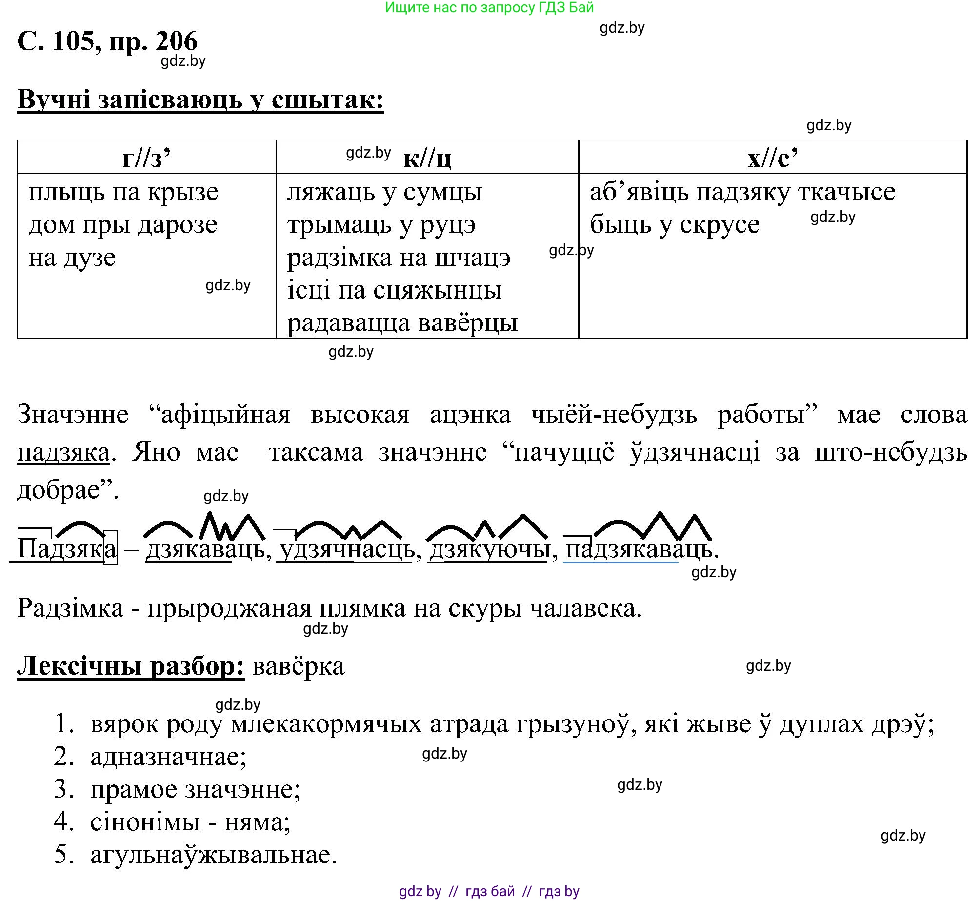 Белорусский язык (Беларуская мова), 6 класс Учебник, авторы: Валочка Ганна Міхайлаўна, Зелянко Вольга Уладзіміраўна, Мартынкевіч Святлана Васільеўна, Якуба Святлана Міхайлаўна, Бажкова Т І, издательство Акадэмія адукацыі, Минск, 2025, страница 105, номер 206, Решение