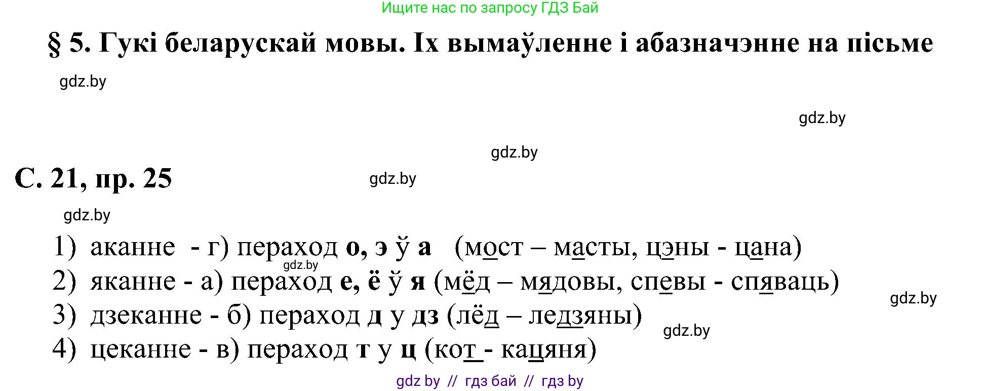 Белорусский язык (Беларуская мова), 6 класс Учебник, авторы: Валочка Ганна Міхайлаўна, Зелянко Вольга Уладзіміраўна, Мартынкевіч Святлана Васільеўна, Якуба Святлана Міхайлаўна, Бажкова Т І, издательство Акадэмія адукацыі, Минск, 2025, страница 21, номер 25, Решение