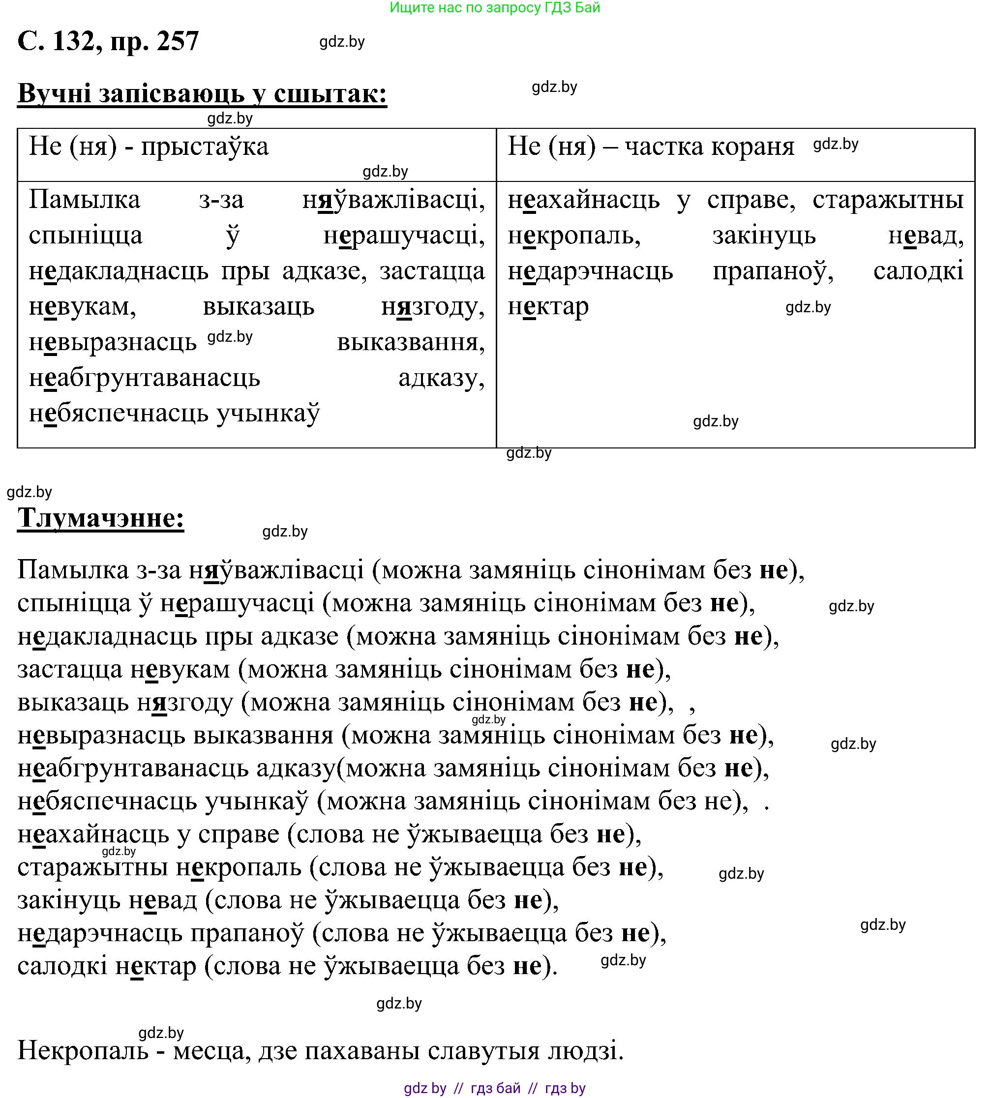 Белорусский язык (Беларуская мова), 6 класс Учебник, авторы: Валочка Ганна Міхайлаўна, Зелянко Вольга Уладзіміраўна, Мартынкевіч Святлана Васільеўна, Якуба Святлана Міхайлаўна, Бажкова Т І, издательство Акадэмія адукацыі, Минск, 2025, страница 132, номер 257, Решение