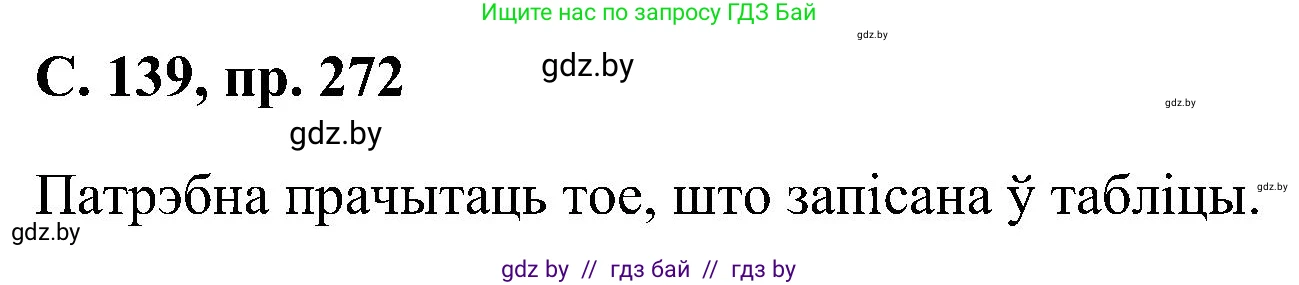 Белорусский язык (Беларуская мова), 6 класс Учебник, авторы: Валочка Ганна Міхайлаўна, Зелянко Вольга Уладзіміраўна, Мартынкевіч Святлана Васільеўна, Якуба Святлана Міхайлаўна, Бажкова Т І, издательство Акадэмія адукацыі, Минск, 2025, страница 139, номер 272, Решение