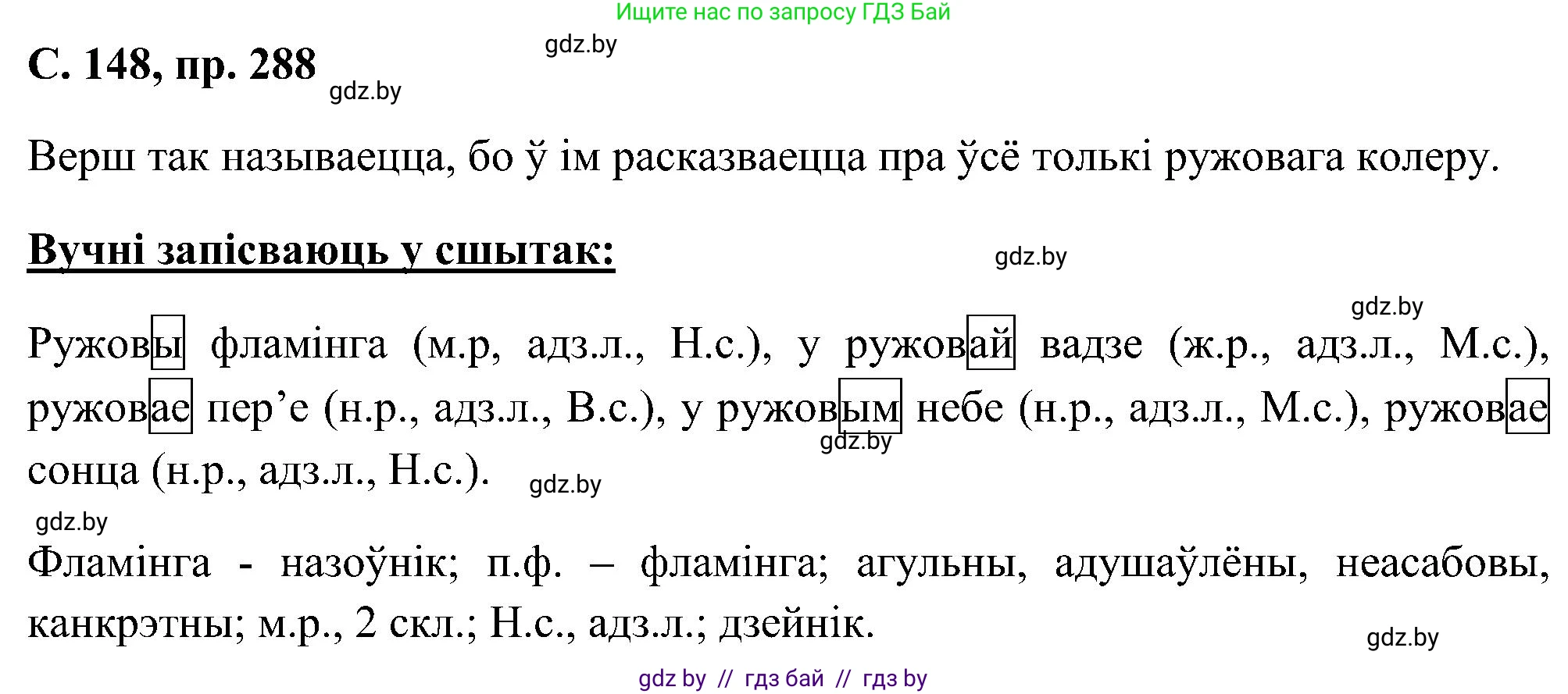 Белорусский язык (Беларуская мова), 6 класс Учебник, авторы: Валочка Ганна Міхайлаўна, Зелянко Вольга Уладзіміраўна, Мартынкевіч Святлана Васільеўна, Якуба Святлана Міхайлаўна, Бажкова Т І, издательство Акадэмія адукацыі, Минск, 2025, страница 148, номер 288, Решение