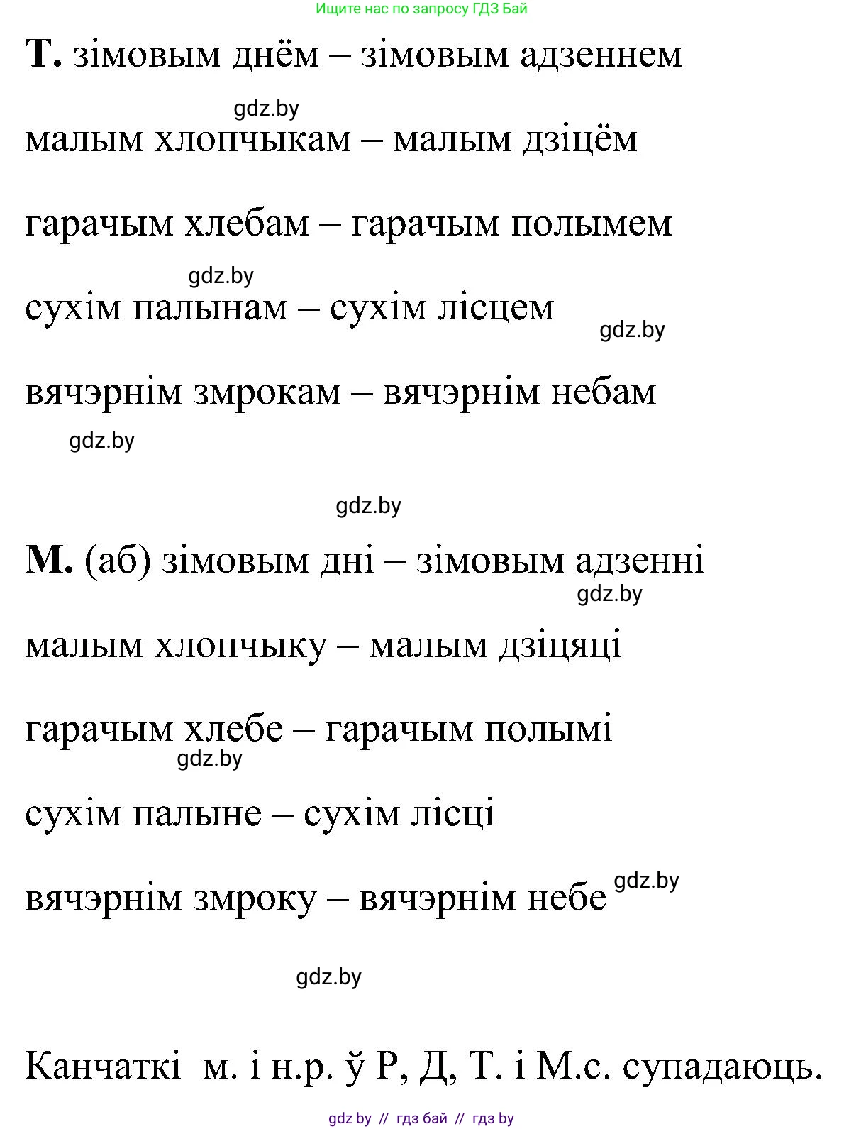 Белорусский язык (Беларуская мова), 6 класс Учебник, авторы: Валочка Ганна Міхайлаўна, Зелянко Вольга Уладзіміраўна, Мартынкевіч Святлана Васільеўна, Якуба Святлана Міхайлаўна, Бажкова Т І, издательство Акадэмія адукацыі, Минск, 2025, страница 148, номер 289, Решение (продолжение 2)