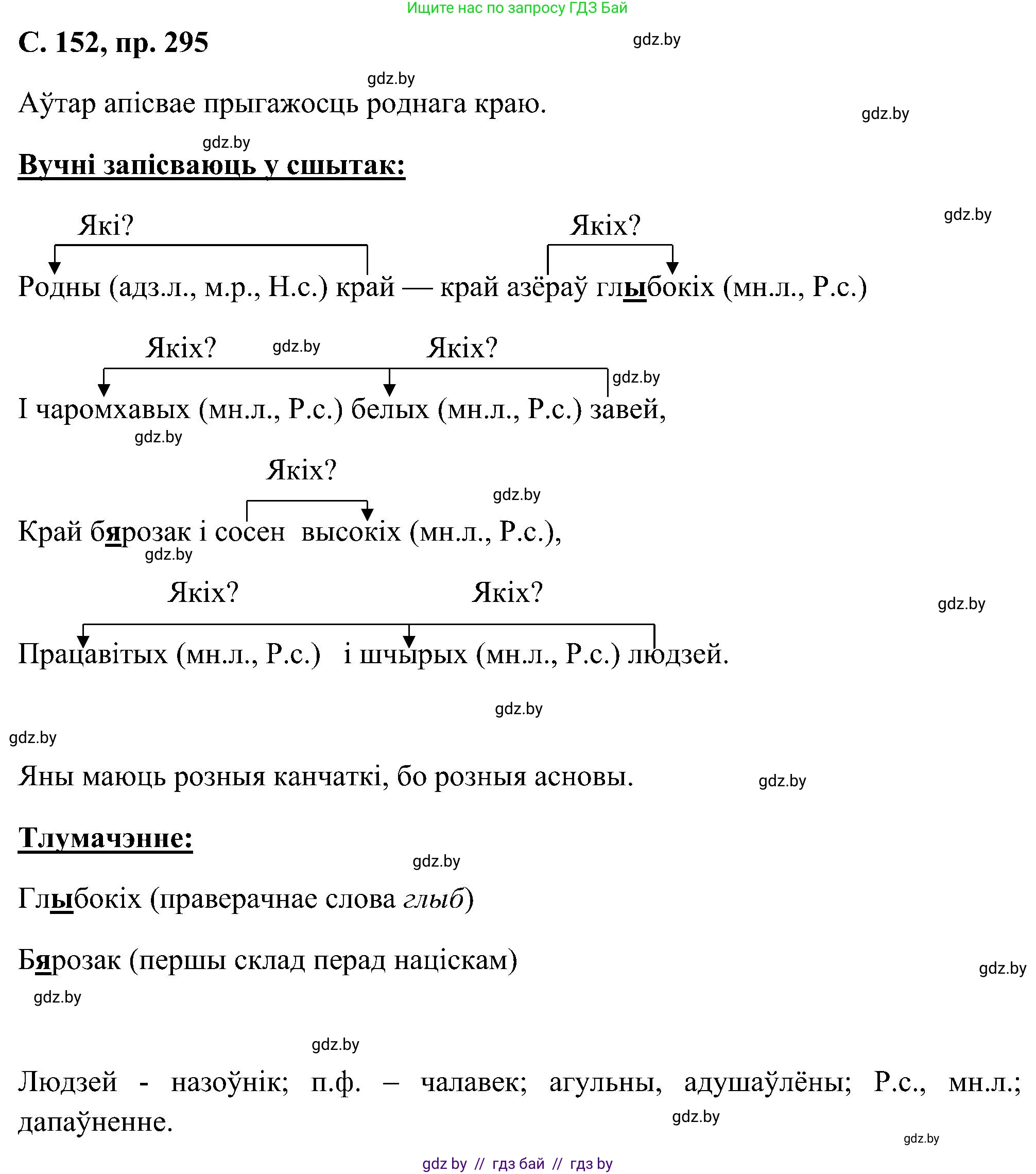 Белорусский язык (Беларуская мова), 6 класс Учебник, авторы: Валочка Ганна Міхайлаўна, Зелянко Вольга Уладзіміраўна, Мартынкевіч Святлана Васільеўна, Якуба Святлана Міхайлаўна, Бажкова Т І, издательство Акадэмія адукацыі, Минск, 2025, страница 152, номер 295, Решение