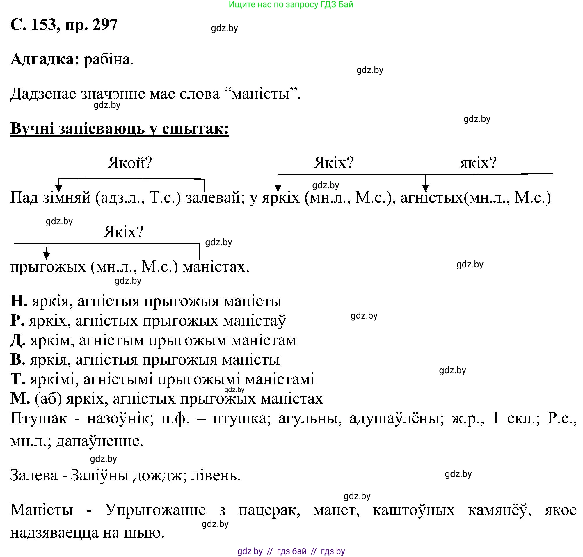 Белорусский язык (Беларуская мова), 6 класс Учебник, авторы: Валочка Ганна Міхайлаўна, Зелянко Вольга Уладзіміраўна, Мартынкевіч Святлана Васільеўна, Якуба Святлана Міхайлаўна, Бажкова Т І, издательство Акадэмія адукацыі, Минск, 2025, страница 153, номер 297, Решение