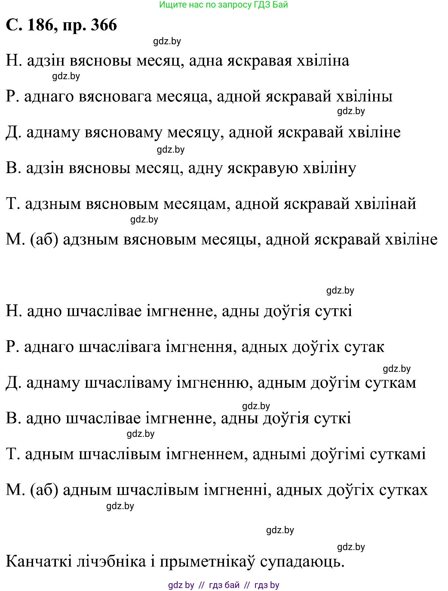Белорусский язык (Беларуская мова), 6 класс Учебник, авторы: Валочка Ганна Міхайлаўна, Зелянко Вольга Уладзіміраўна, Мартынкевіч Святлана Васільеўна, Якуба Святлана Міхайлаўна, Бажкова Т І, издательство Акадэмія адукацыі, Минск, 2025, страница 186, номер 366, Решение