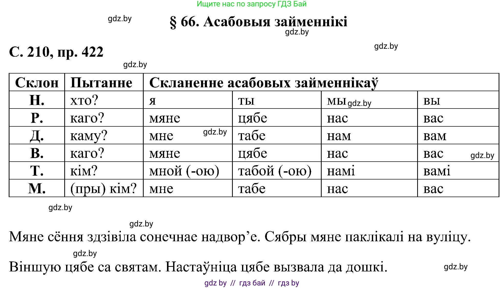 Белорусский язык (Беларуская мова), 6 класс Учебник, авторы: Валочка Ганна Міхайлаўна, Зелянко Вольга Уладзіміраўна, Мартынкевіч Святлана Васільеўна, Якуба Святлана Міхайлаўна, Бажкова Т І, издательство Акадэмія адукацыі, Минск, 2025, страница 210, номер 422, Решение