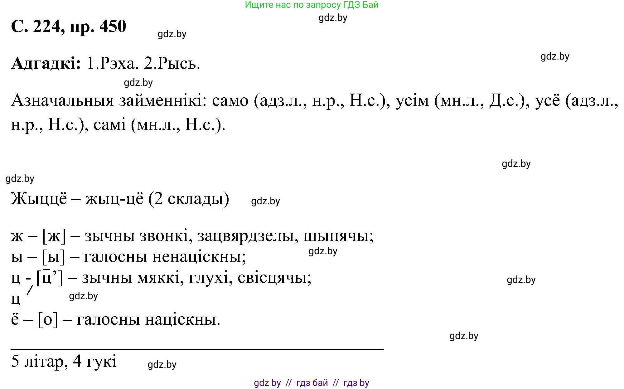 Белорусский язык (Беларуская мова), 6 класс Учебник, авторы: Валочка Ганна Міхайлаўна, Зелянко Вольга Уладзіміраўна, Мартынкевіч Святлана Васільеўна, Якуба Святлана Міхайлаўна, Бажкова Т І, издательство Акадэмія адукацыі, Минск, 2025, страница 224, номер 450, Решение