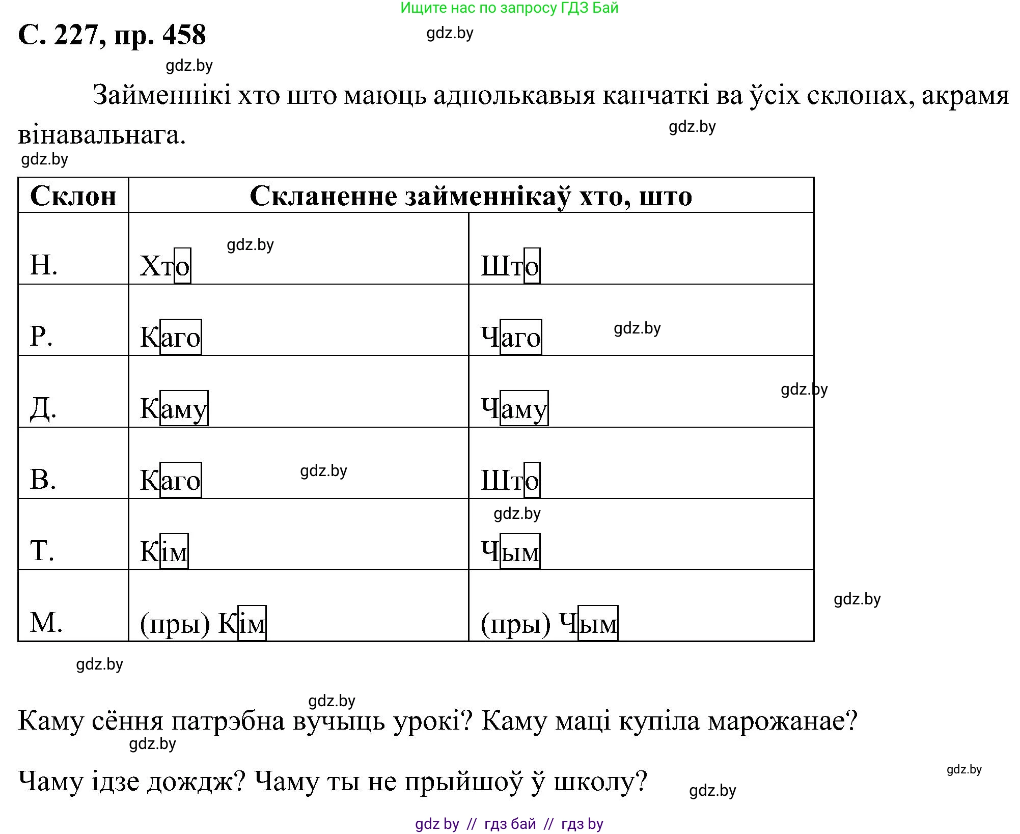 Белорусский язык (Беларуская мова), 6 класс Учебник, авторы: Валочка Ганна Міхайлаўна, Зелянко Вольга Уладзіміраўна, Мартынкевіч Святлана Васільеўна, Якуба Святлана Міхайлаўна, Бажкова Т І, издательство Акадэмія адукацыі, Минск, 2025, страница 227, номер 458, Решение