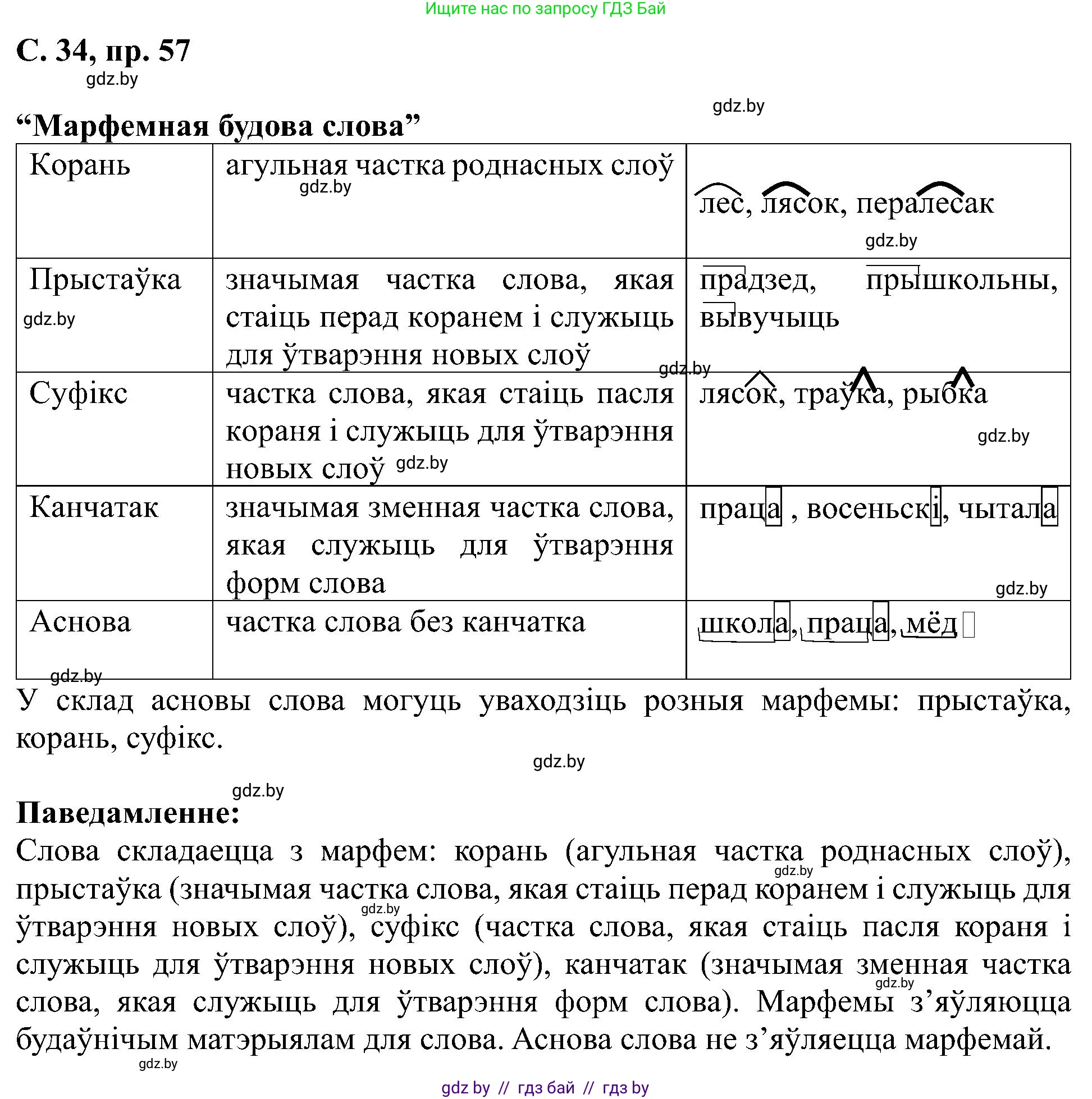 Белорусский язык (Беларуская мова), 6 класс Учебник, авторы: Валочка Ганна Міхайлаўна, Зелянко Вольга Уладзіміраўна, Мартынкевіч Святлана Васільеўна, Якуба Святлана Міхайлаўна, Бажкова Т І, издательство Акадэмія адукацыі, Минск, 2025, страница 34, номер 57, Решение