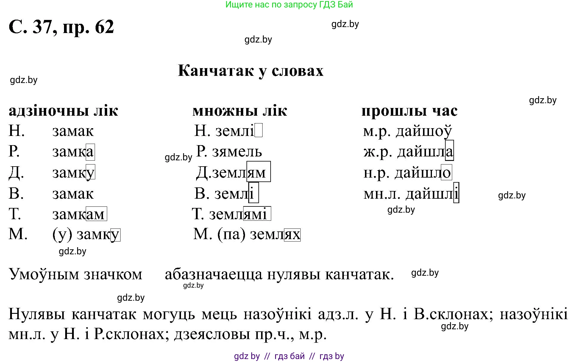 Белорусский язык (Беларуская мова), 6 класс Учебник, авторы: Валочка Ганна Міхайлаўна, Зелянко Вольга Уладзіміраўна, Мартынкевіч Святлана Васільеўна, Якуба Святлана Міхайлаўна, Бажкова Т І, издательство Акадэмія адукацыі, Минск, 2025, страница 37, номер 62, Решение