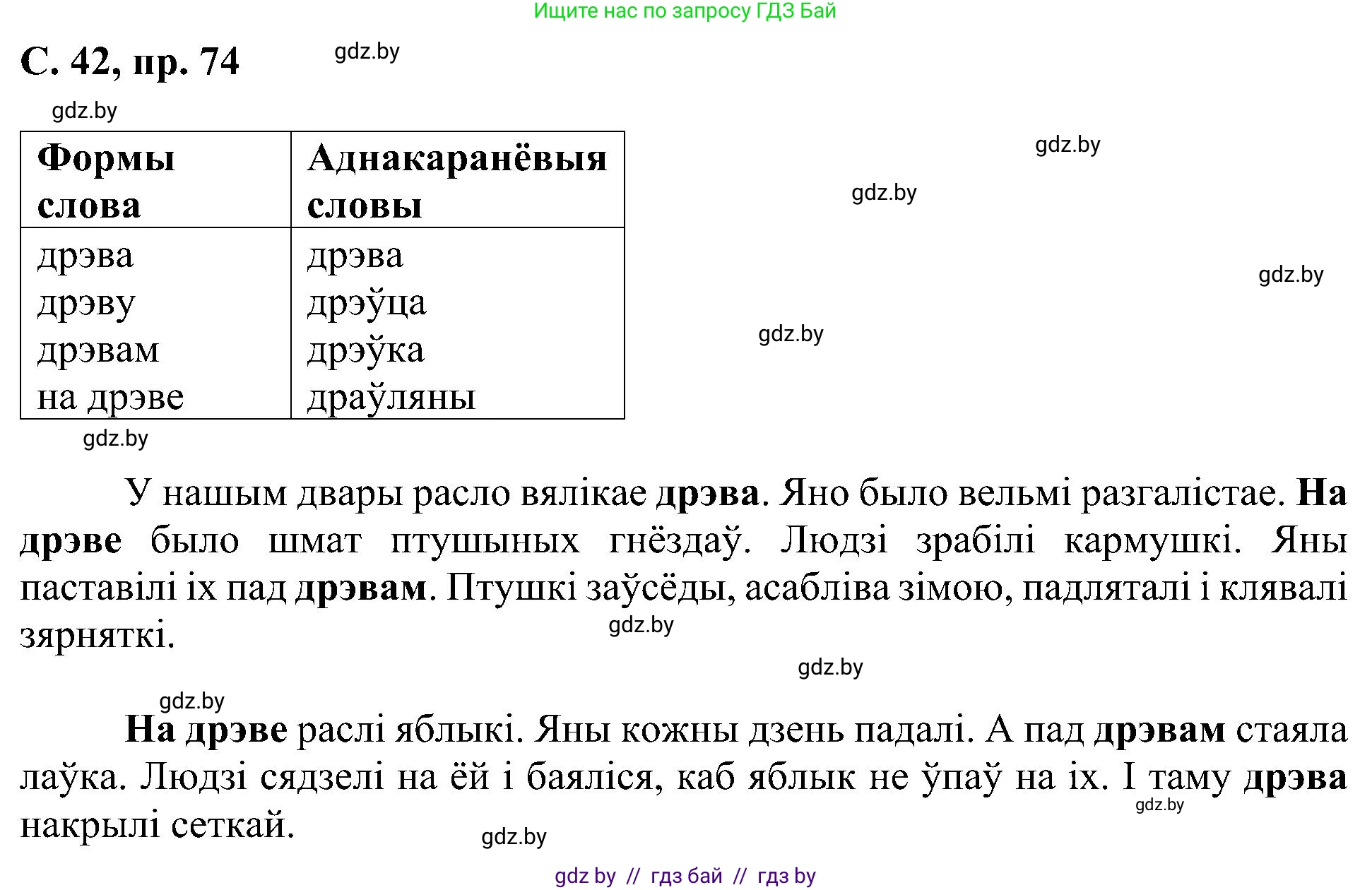 Белорусский язык (Беларуская мова), 6 класс Учебник, авторы: Валочка Ганна Міхайлаўна, Зелянко Вольга Уладзіміраўна, Мартынкевіч Святлана Васільеўна, Якуба Святлана Міхайлаўна, Бажкова Т І, издательство Акадэмія адукацыі, Минск, 2025, страница 42, номер 74, Решение