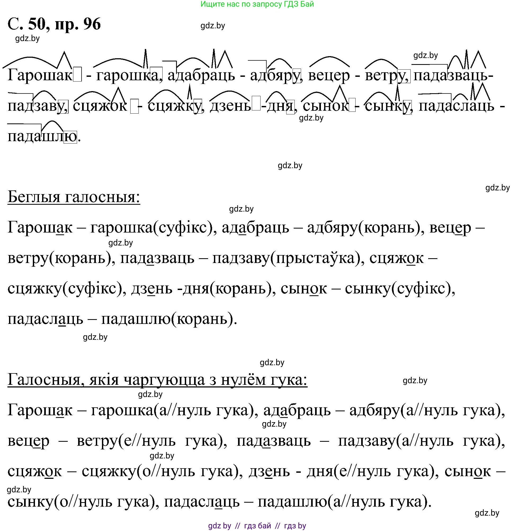 Белорусский язык (Беларуская мова), 6 класс Учебник, авторы: Валочка Ганна Міхайлаўна, Зелянко Вольга Уладзіміраўна, Мартынкевіч Святлана Васільеўна, Якуба Святлана Міхайлаўна, Бажкова Т І, издательство Акадэмія адукацыі, Минск, 2025, страница 50, номер 96, Решение
