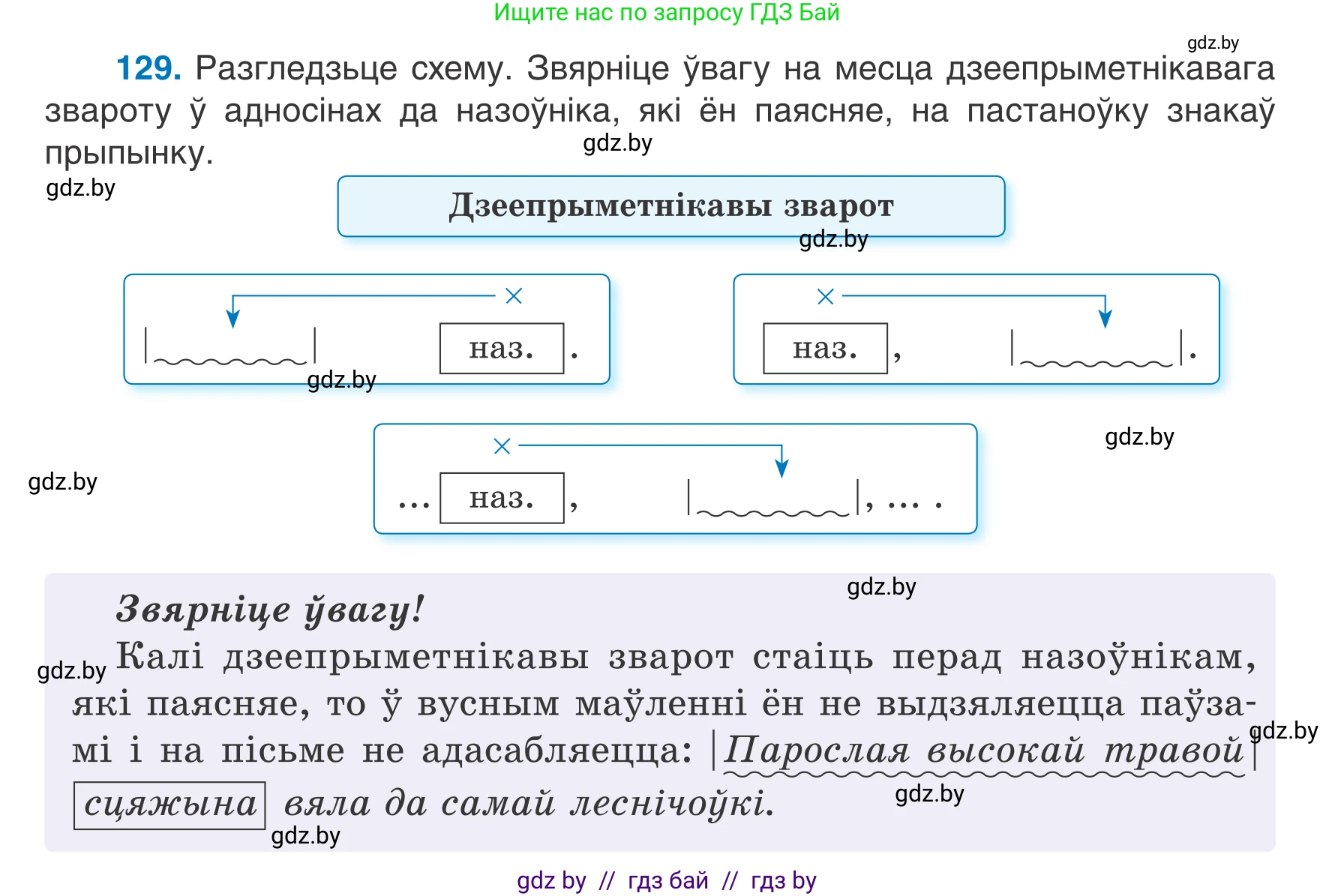 Белорусский язык (Беларуская мова), 7 класс Учебник, авторы: Валочка Ганна Міхайлаўна, Зелянко Вольга Уладзіміраўна, Язерская Святлана Анатольеўна, издательство Нацыянальны інстытут адукацыі, Минск, 2020, страница 77, номер 129, Условие
