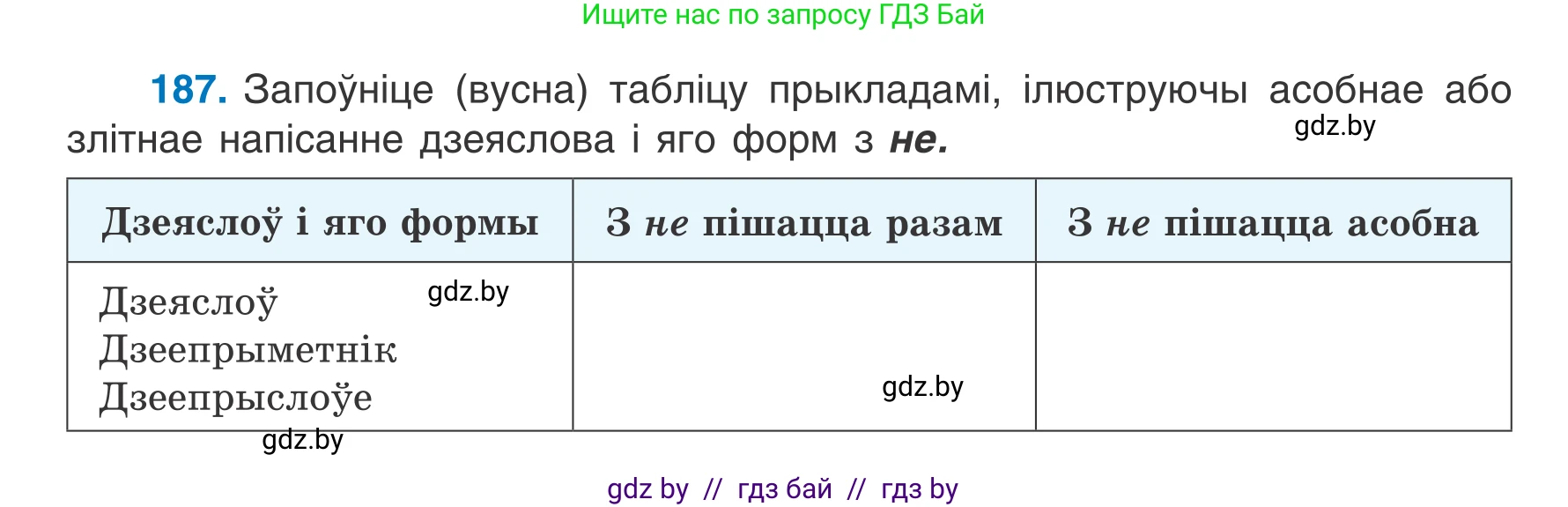 Белорусский язык (Беларуская мова), 7 класс Учебник, авторы: Валочка Ганна Міхайлаўна, Зелянко Вольга Уладзіміраўна, Язерская Святлана Анатольеўна, издательство Нацыянальны інстытут адукацыі, Минск, 2020, страница 107, номер 187, Условие