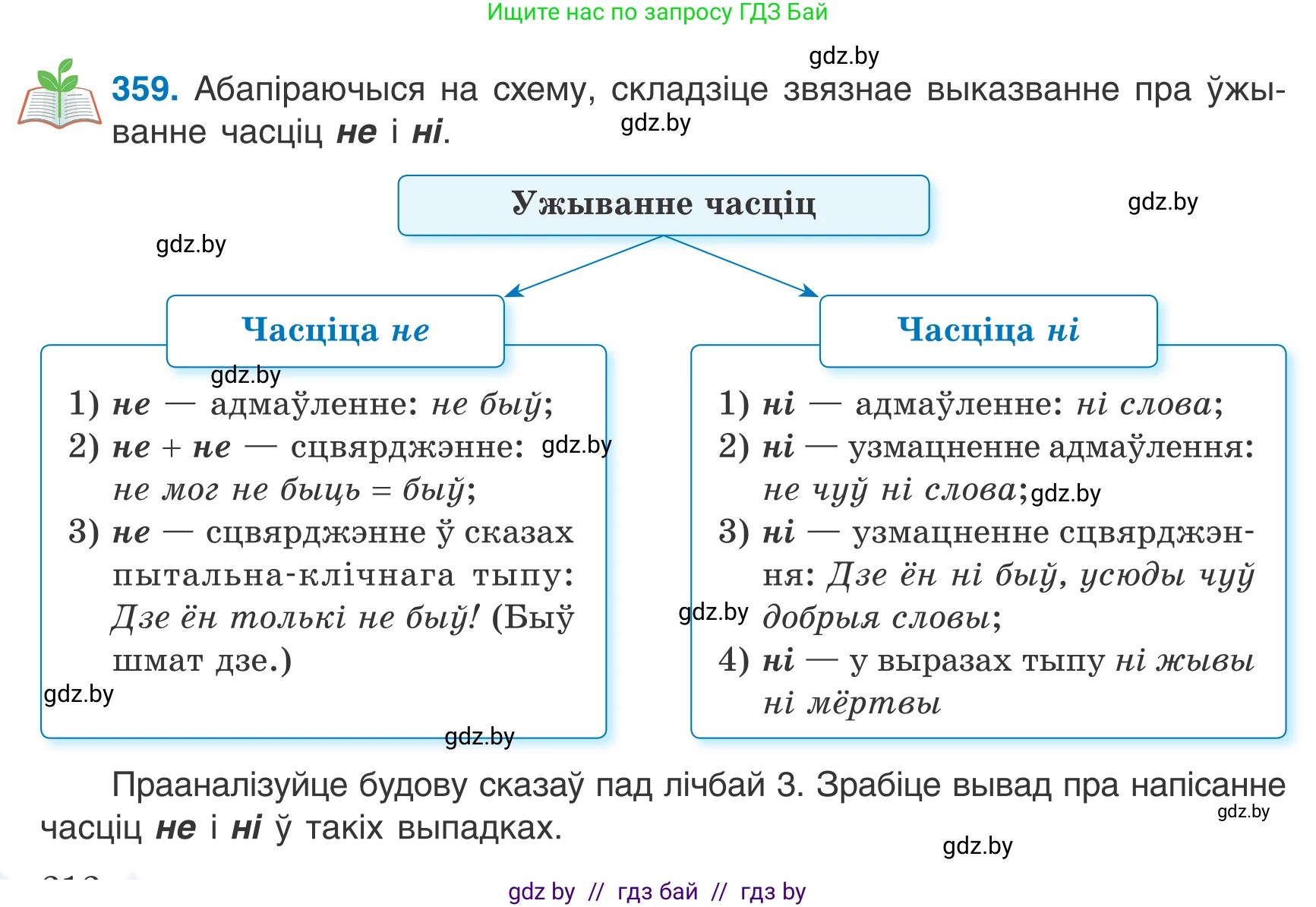 Белорусский язык (Беларуская мова), 7 класс Учебник, авторы: Валочка Ганна Міхайлаўна, Зелянко Вольга Уладзіміраўна, Язерская Святлана Анатольеўна, издательство Нацыянальны інстытут адукацыі, Минск, 2020, страница 212, номер 359, Условие