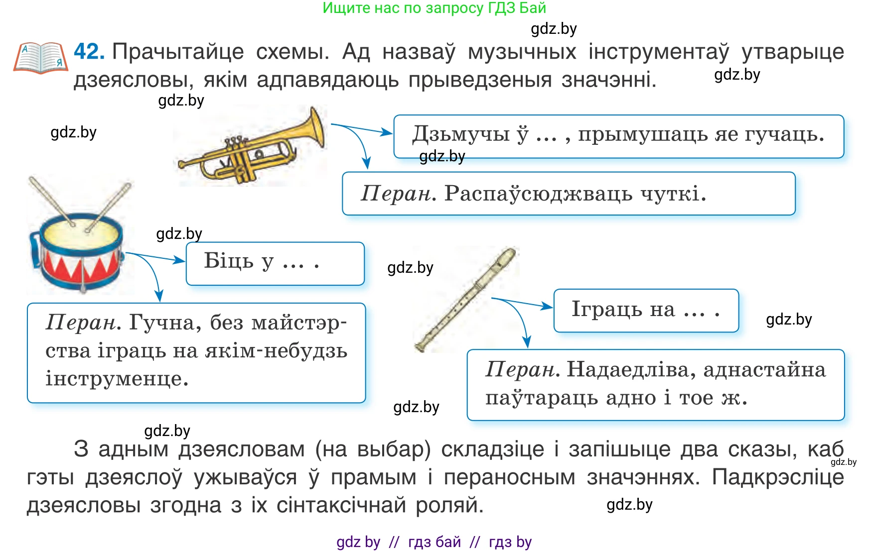 Белорусский язык (Беларуская мова), 7 класс Учебник, авторы: Валочка Ганна Міхайлаўна, Зелянко Вольга Уладзіміраўна, Язерская Святлана Анатольеўна, издательство Нацыянальны інстытут адукацыі, Минск, 2020, страница 31, номер 42, Условие