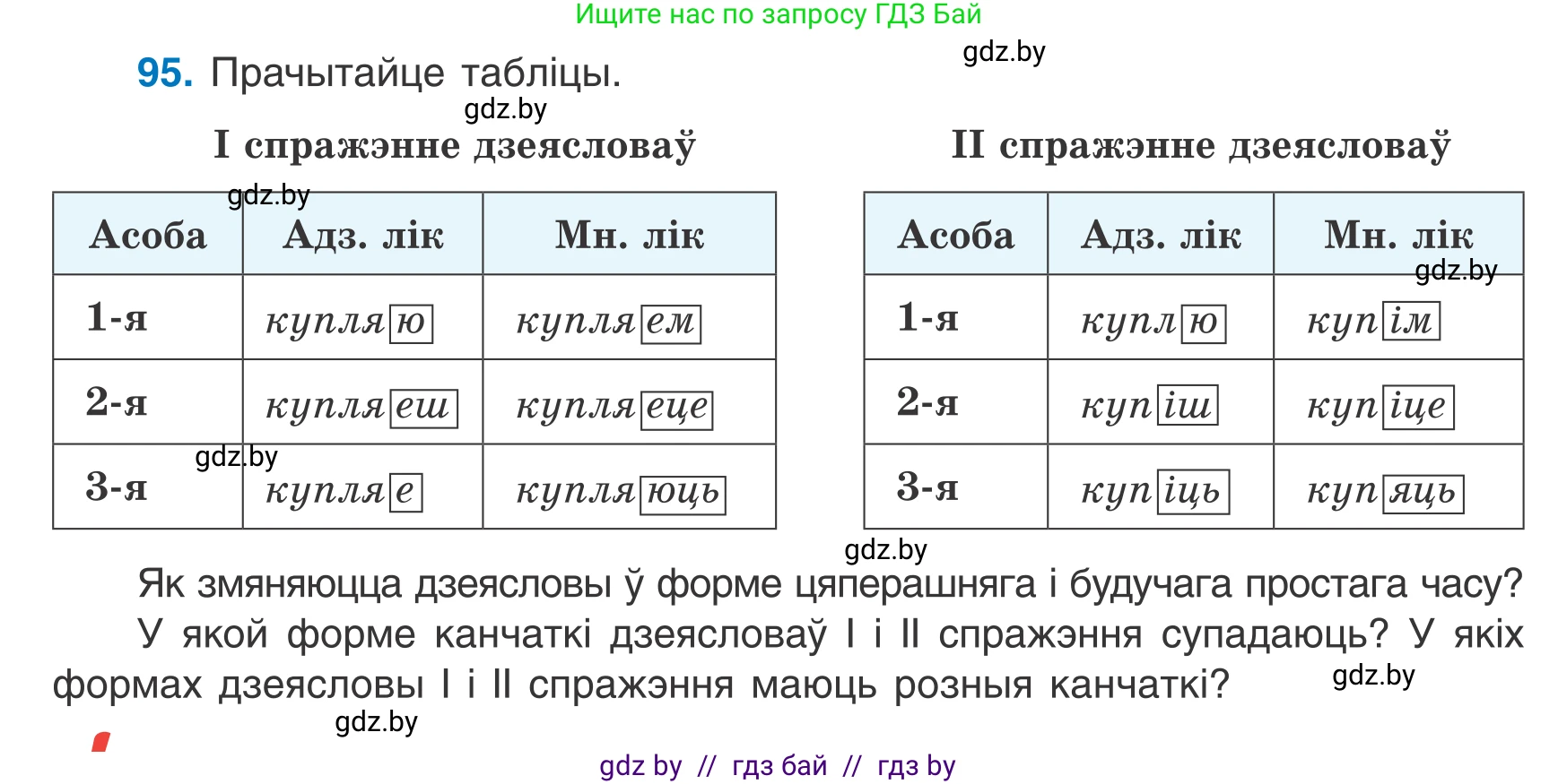 Белорусский язык (Беларуская мова), 7 класс Учебник, авторы: Валочка Ганна Міхайлаўна, Зелянко Вольга Уладзіміраўна, Язерская Святлана Анатольеўна, издательство Нацыянальны інстытут адукацыі, Минск, 2020, страница 60, номер 95, Условие
