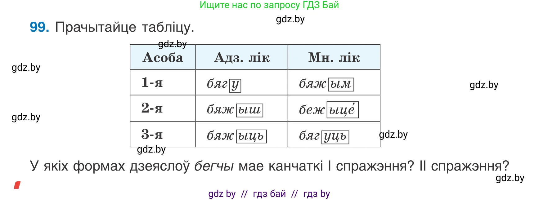 Белорусский язык (Беларуская мова), 7 класс Учебник, авторы: Валочка Ганна Міхайлаўна, Зелянко Вольга Уладзіміраўна, Язерская Святлана Анатольеўна, издательство Нацыянальны інстытут адукацыі, Минск, 2020, страница 63, номер 99, Условие