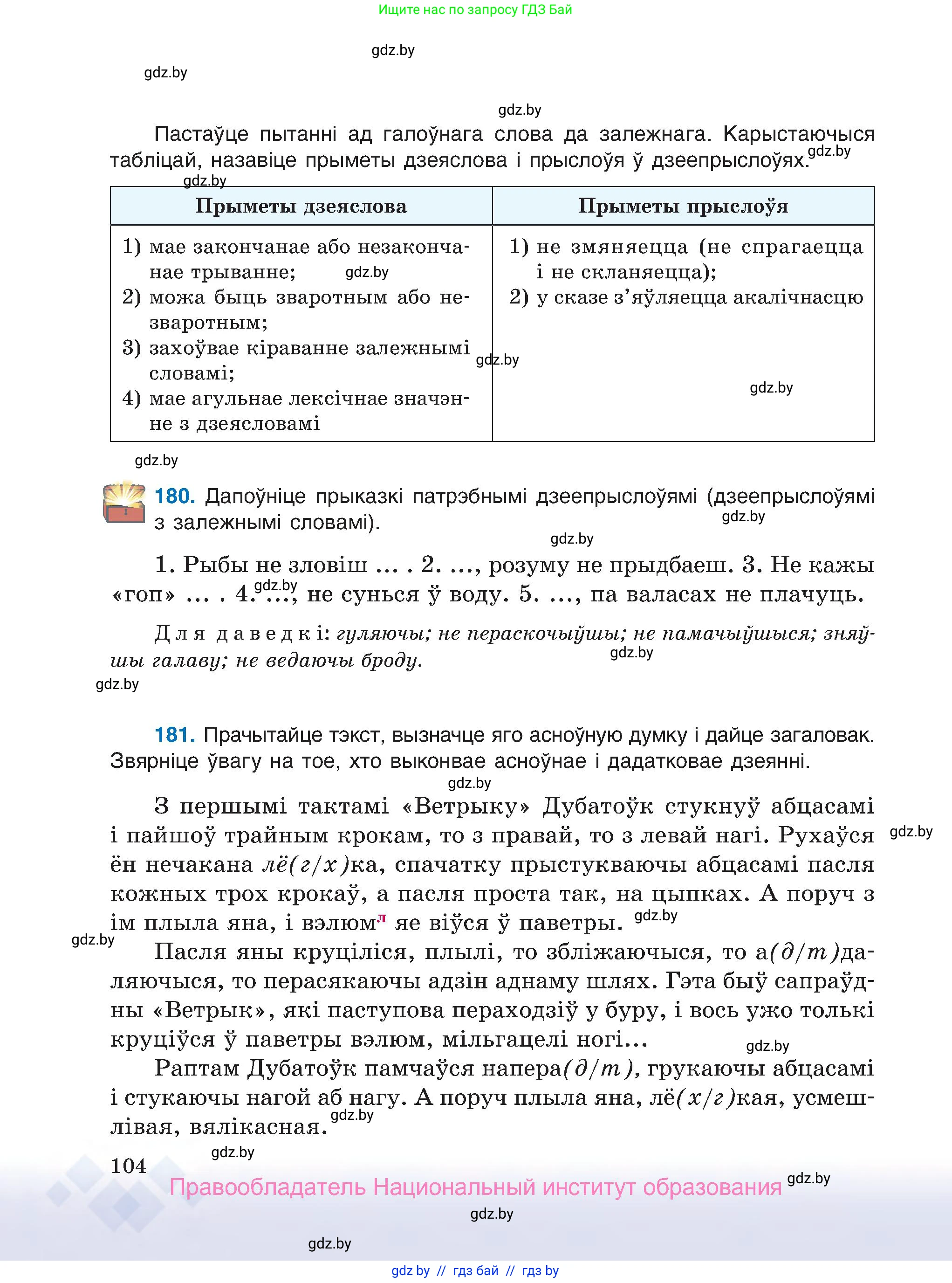 Белорусский язык (Беларуская мова), 7 класс Учебник, авторы: Валочка Ганна Міхайлаўна, Зелянко Вольга Уладзіміраўна, Язерская Святлана Анатольеўна, издательство Нацыянальны інстытут адукацыі, Минск, 2020, страница 104