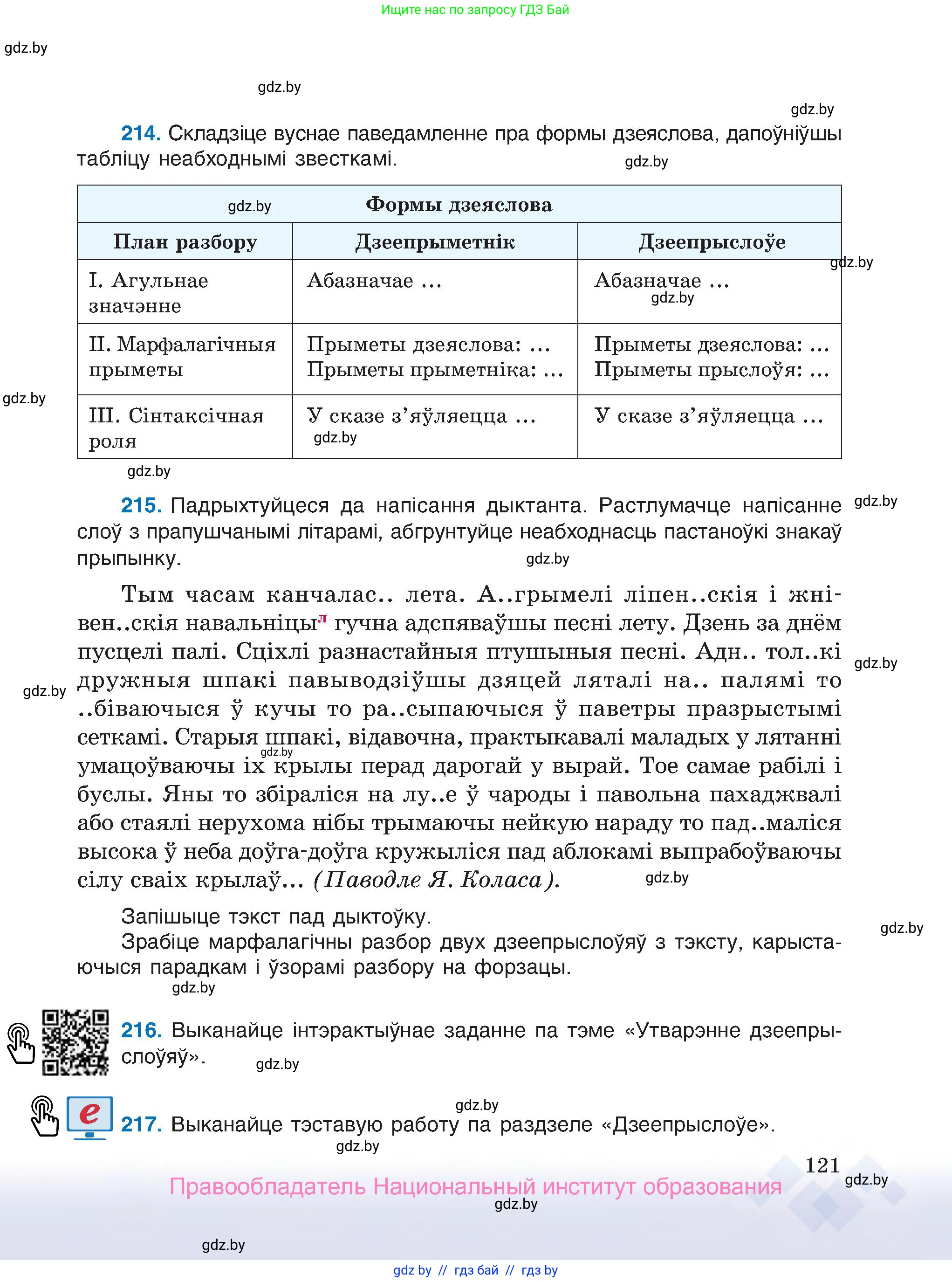 Белорусский язык (Беларуская мова), 7 класс Учебник, авторы: Валочка Ганна Міхайлаўна, Зелянко Вольга Уладзіміраўна, Язерская Святлана Анатольеўна, издательство Нацыянальны інстытут адукацыі, Минск, 2020, страница 121