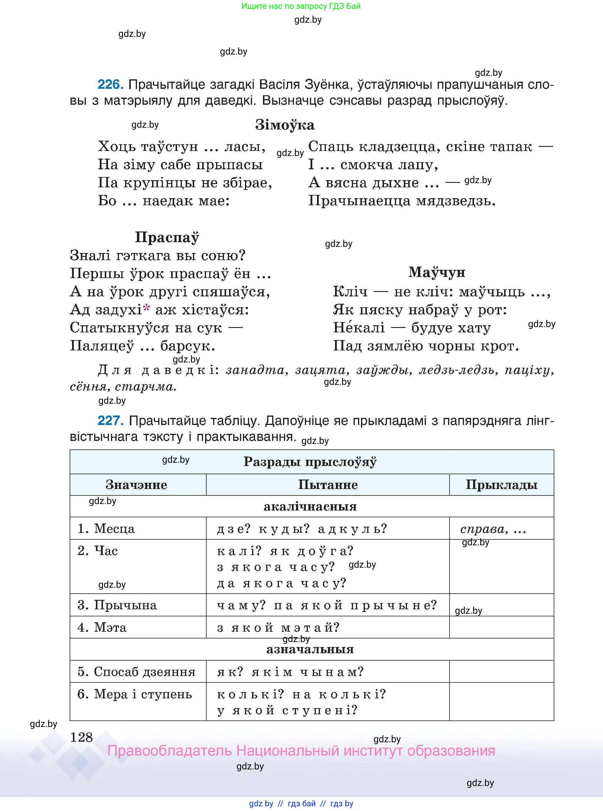 Белорусский язык (Беларуская мова), 7 класс Учебник, авторы: Валочка Ганна Міхайлаўна, Зелянко Вольга Уладзіміраўна, Язерская Святлана Анатольеўна, издательство Нацыянальны інстытут адукацыі, Минск, 2020, страница 128