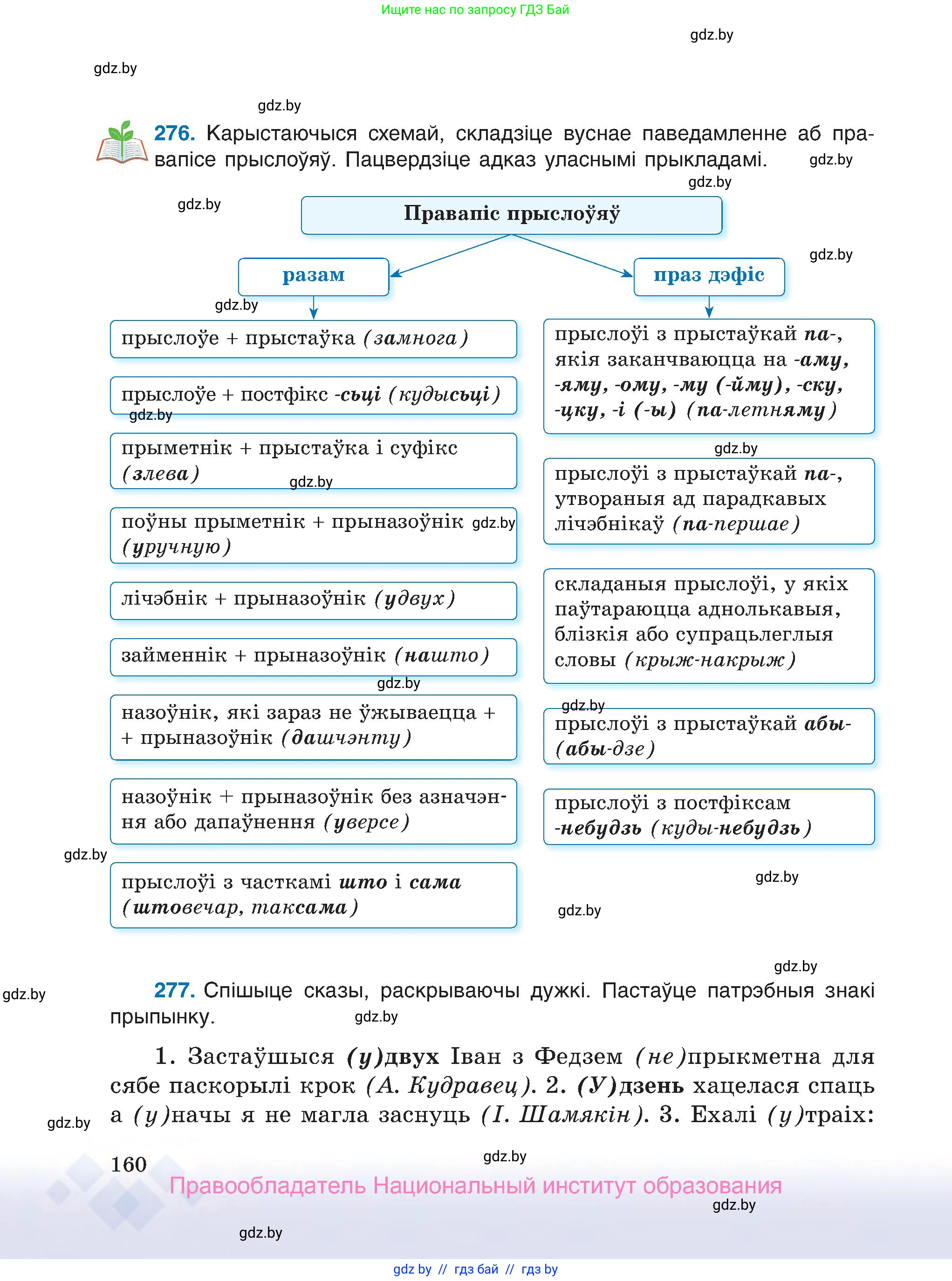 Белорусский язык (Беларуская мова), 7 класс Учебник, авторы: Валочка Ганна Міхайлаўна, Зелянко Вольга Уладзіміраўна, Язерская Святлана Анатольеўна, издательство Нацыянальны інстытут адукацыі, Минск, 2020, страница 160